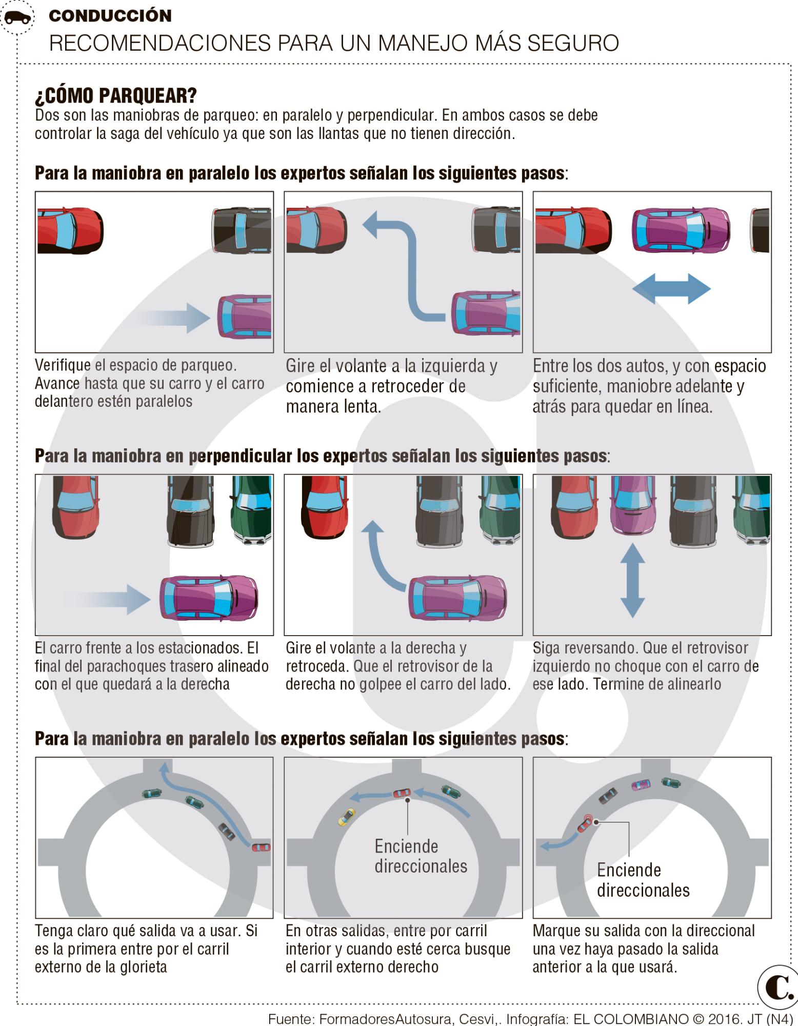 Maniobras difíciles en el carro, image size:1556x2000