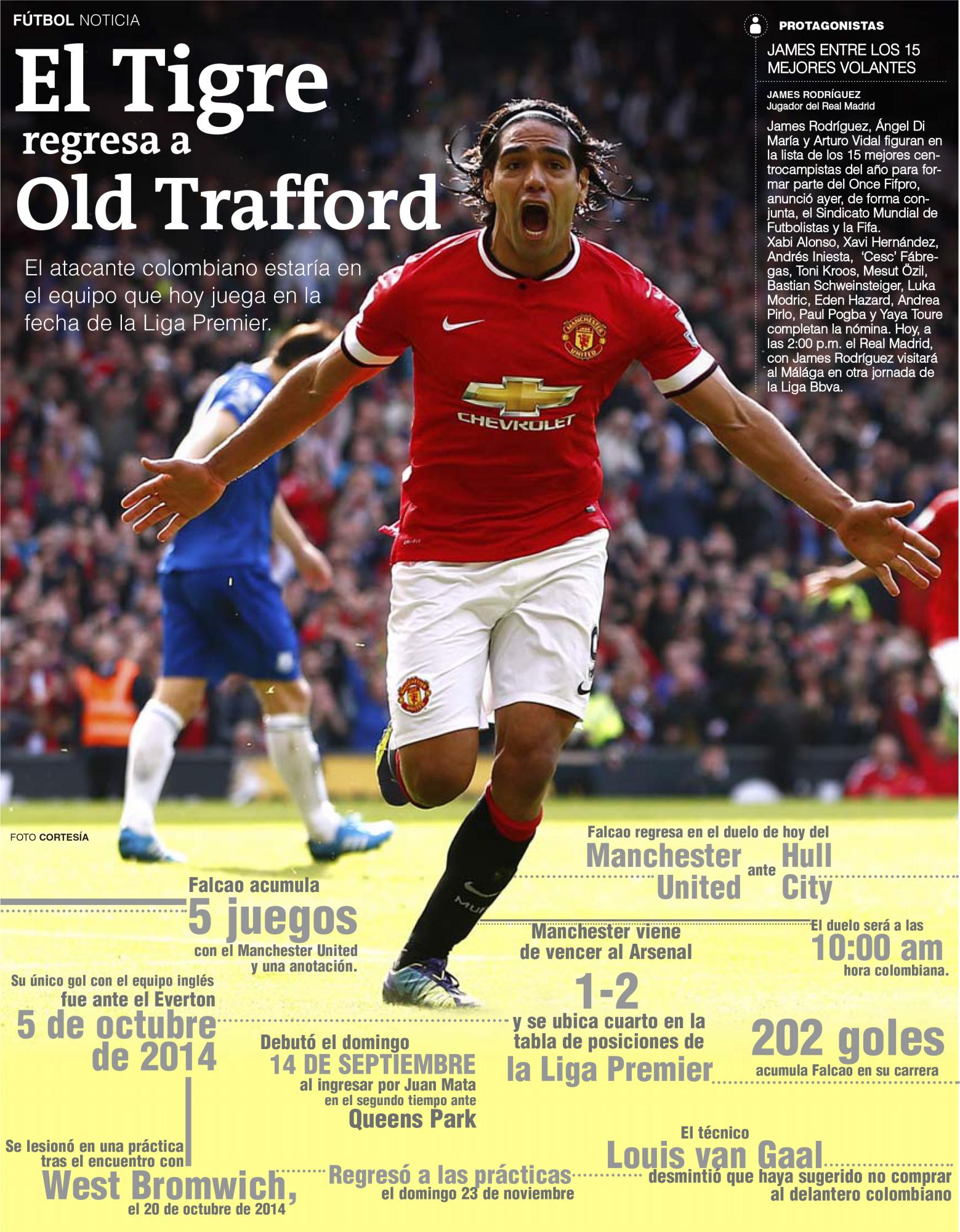 El Tigre regresa a Old Trafford