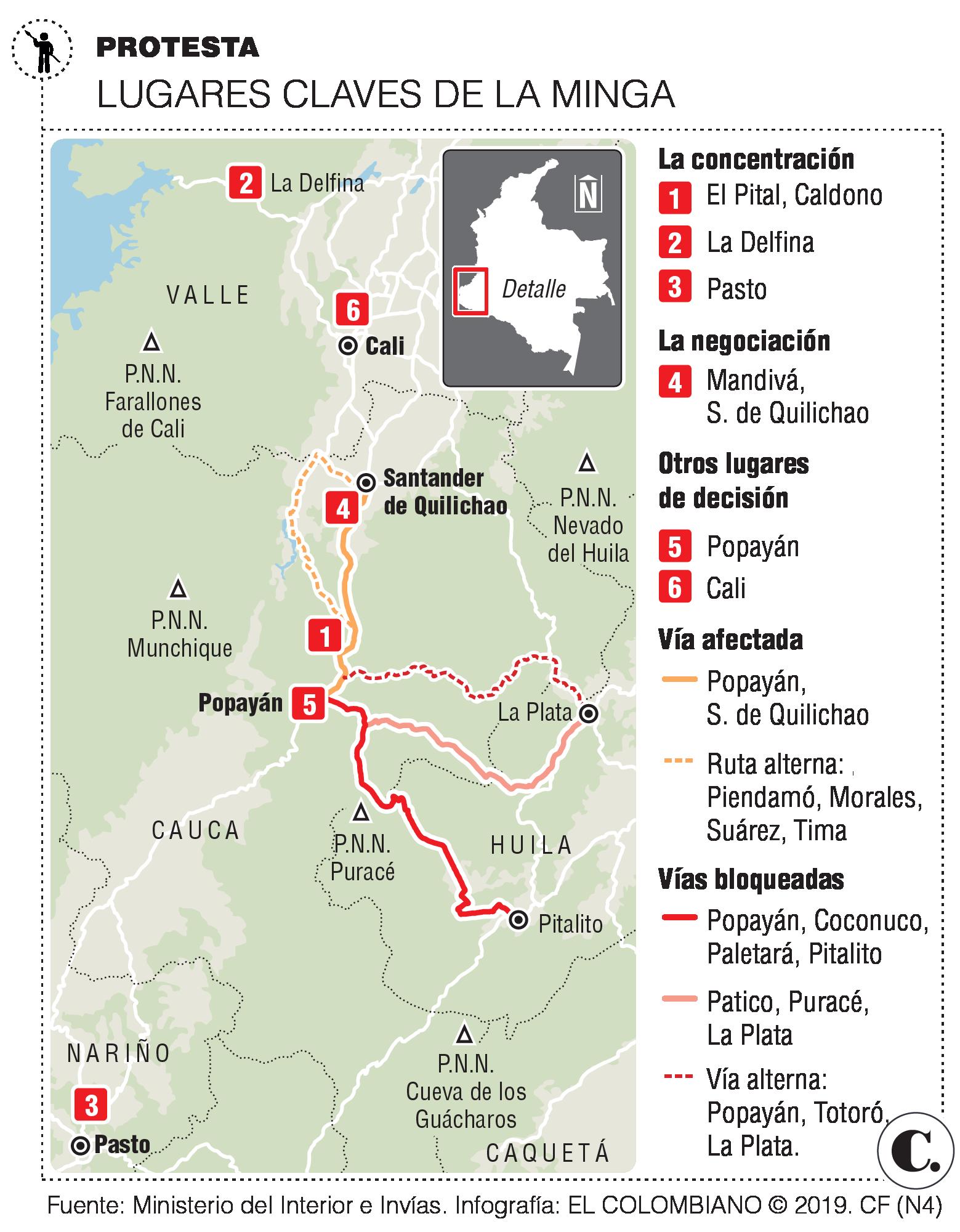 InfogrÃ¡fico