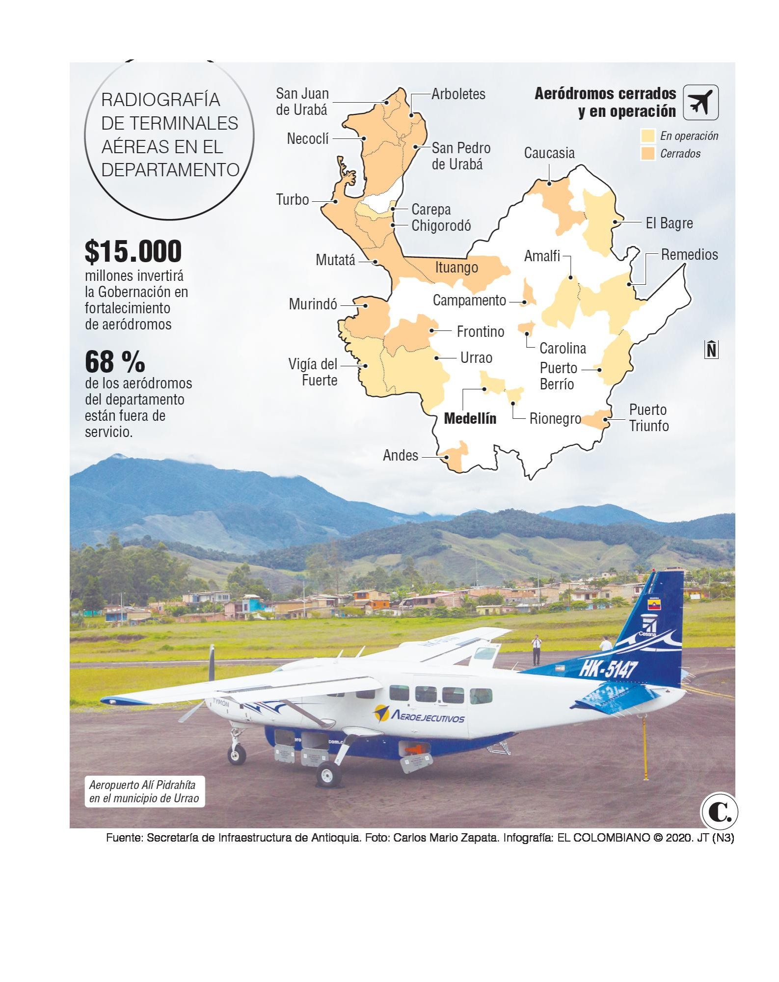 En Antioquia solo operan nueve de los 28 aeródromos existentes
