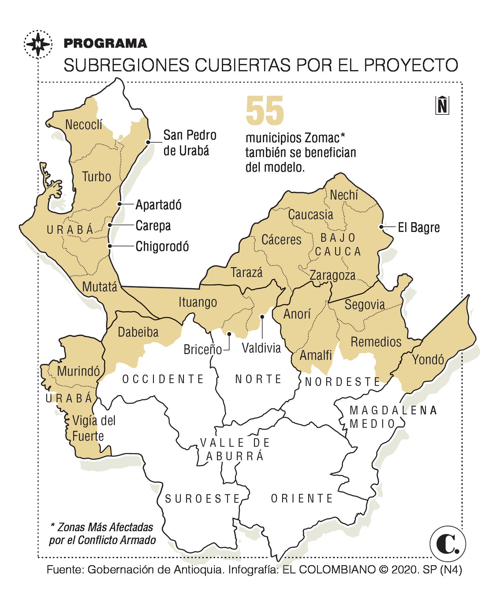 InfogrÃ¡fico