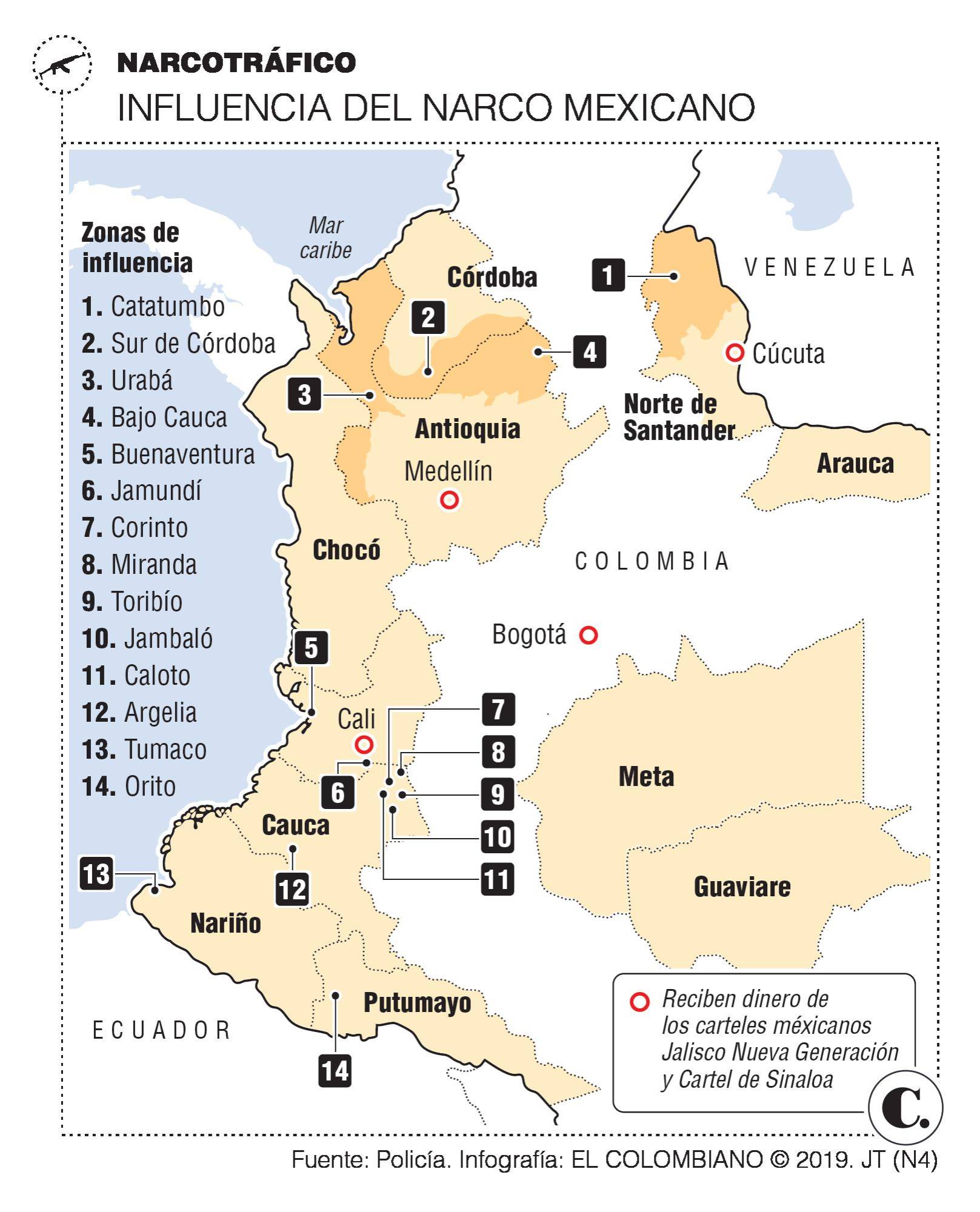 InfogrÃ¡fico