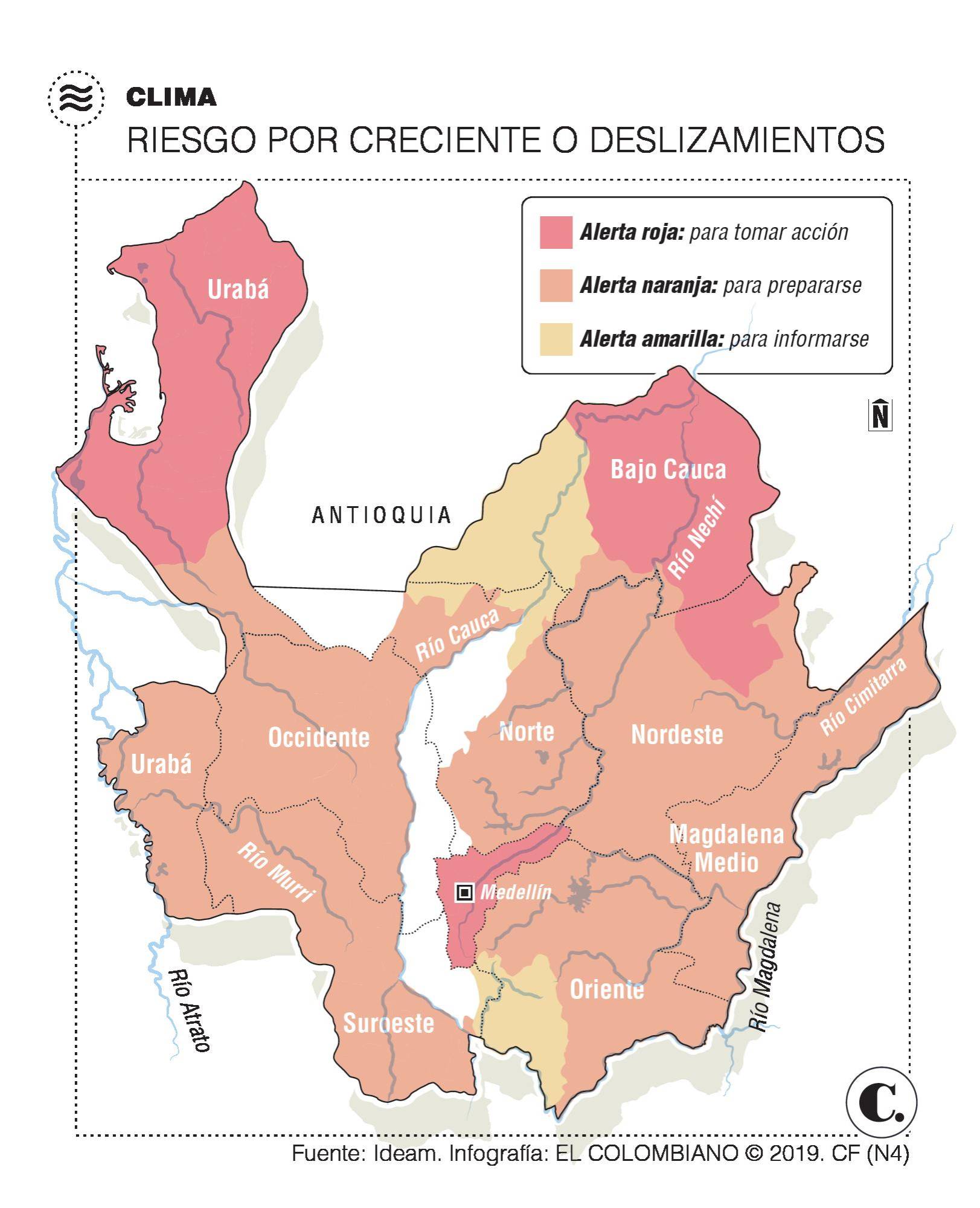 InfogrÃ¡fico