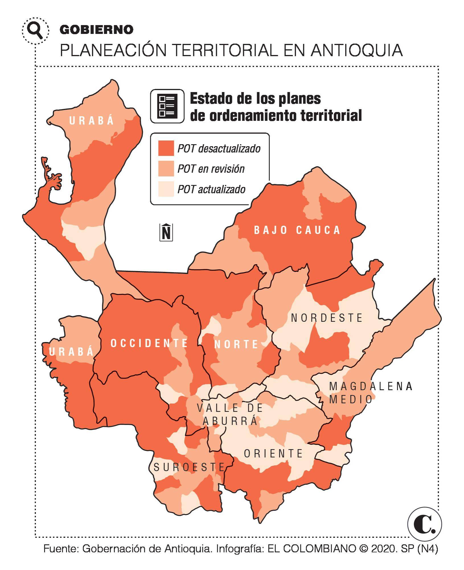 InfogrÃ¡fico