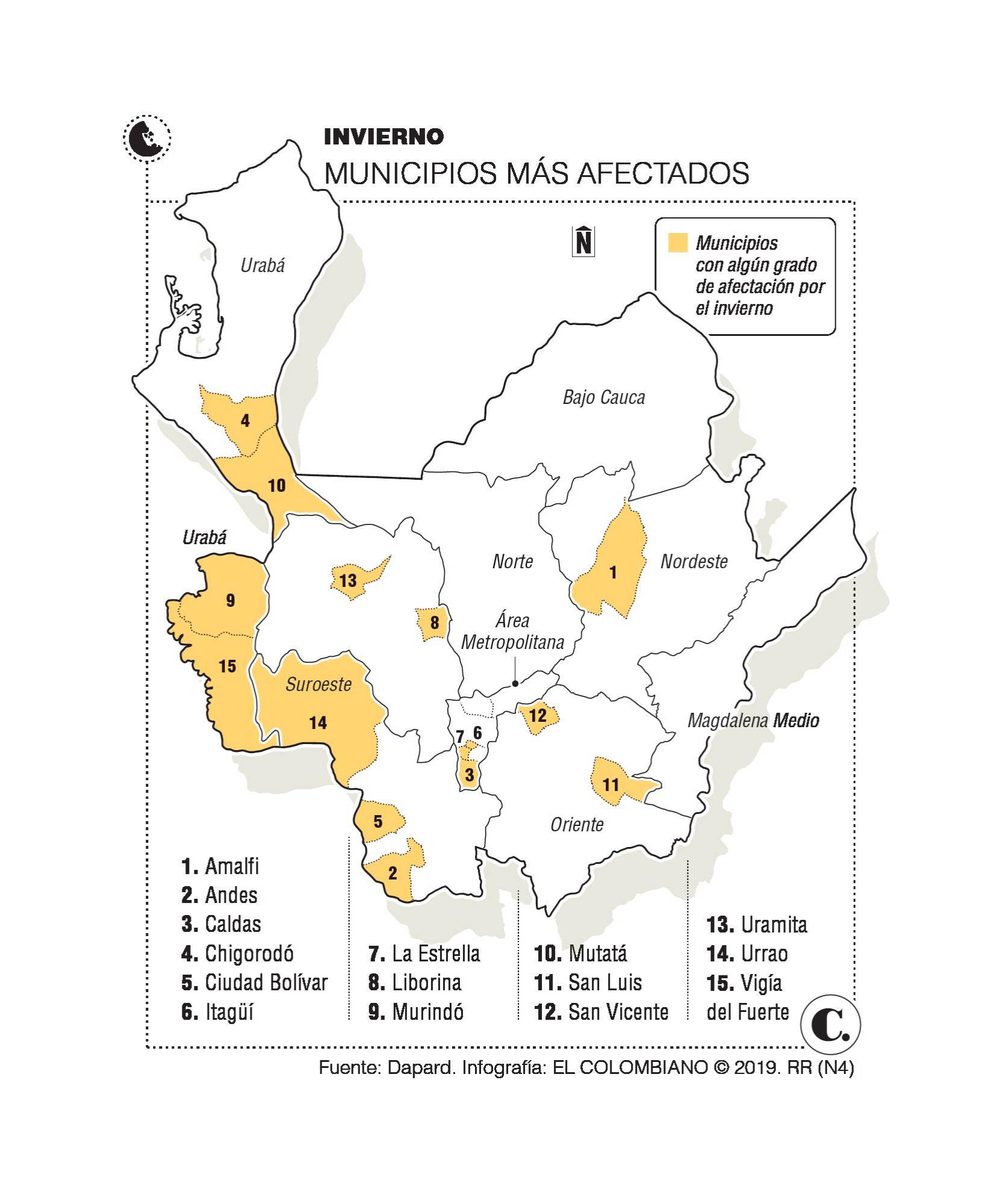InfogrÃ¡fico