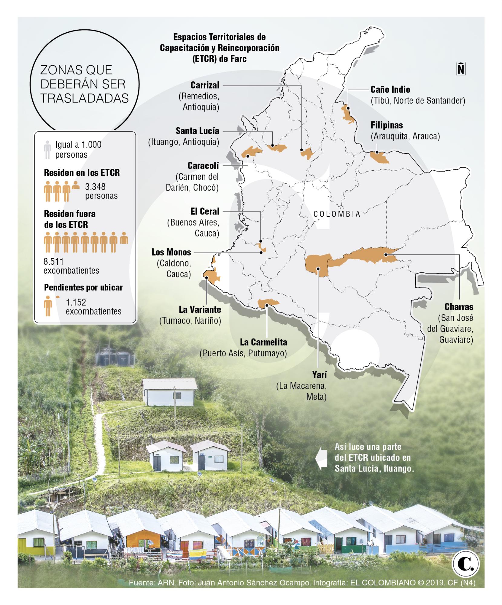InfogrÃ¡fico