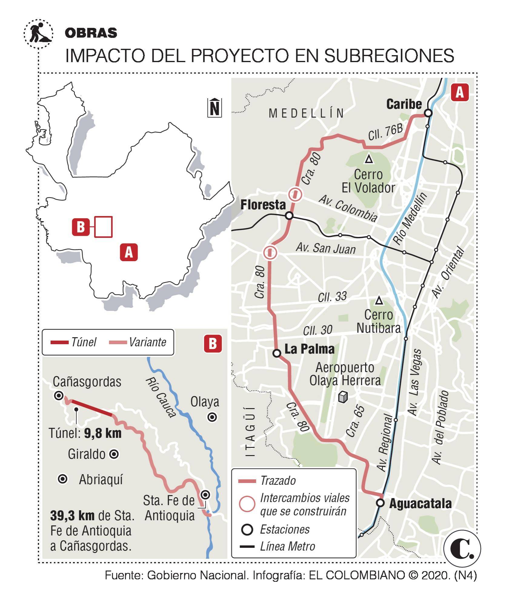 InfogrÃ¡fico