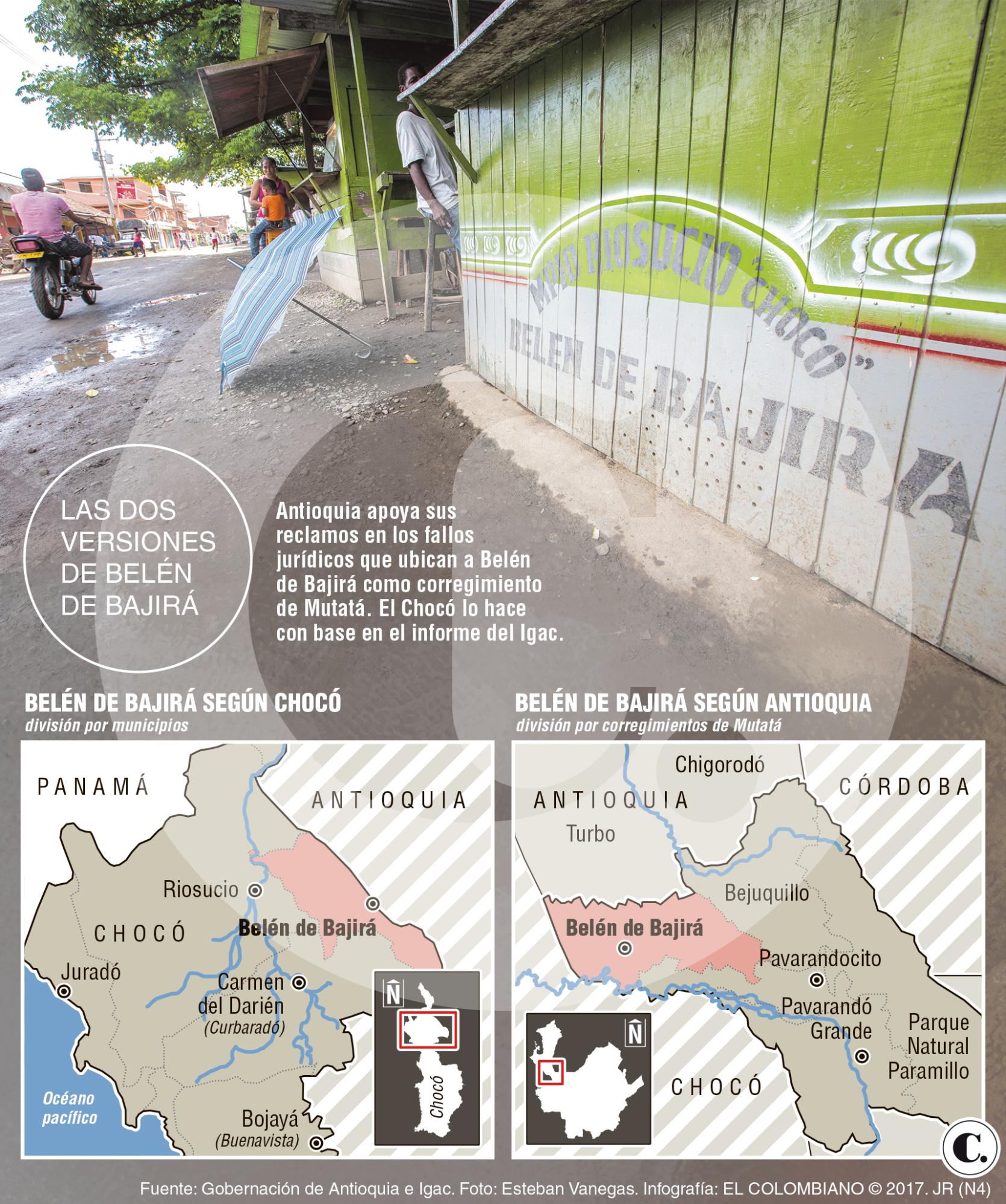 InfogrÃ¡fico