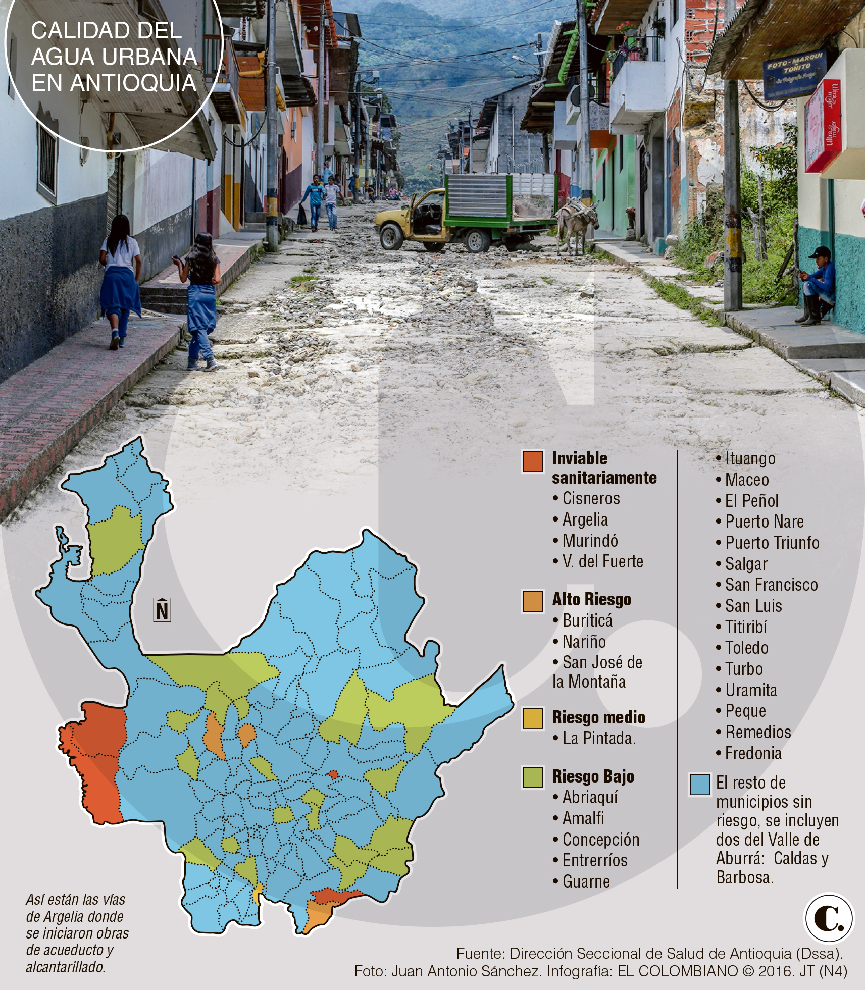 InfogrÃ¡fico