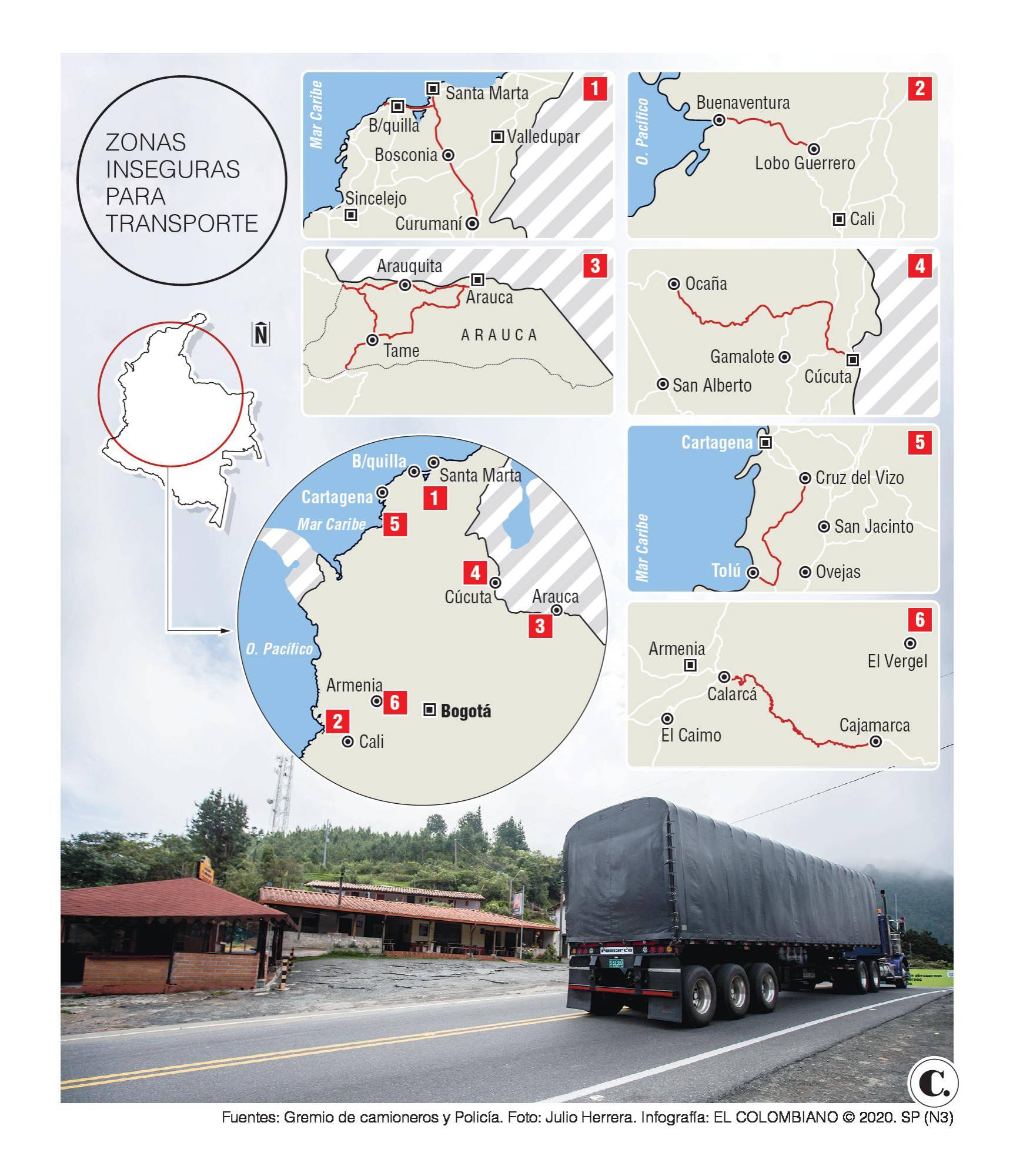 InfogrÃ¡fico