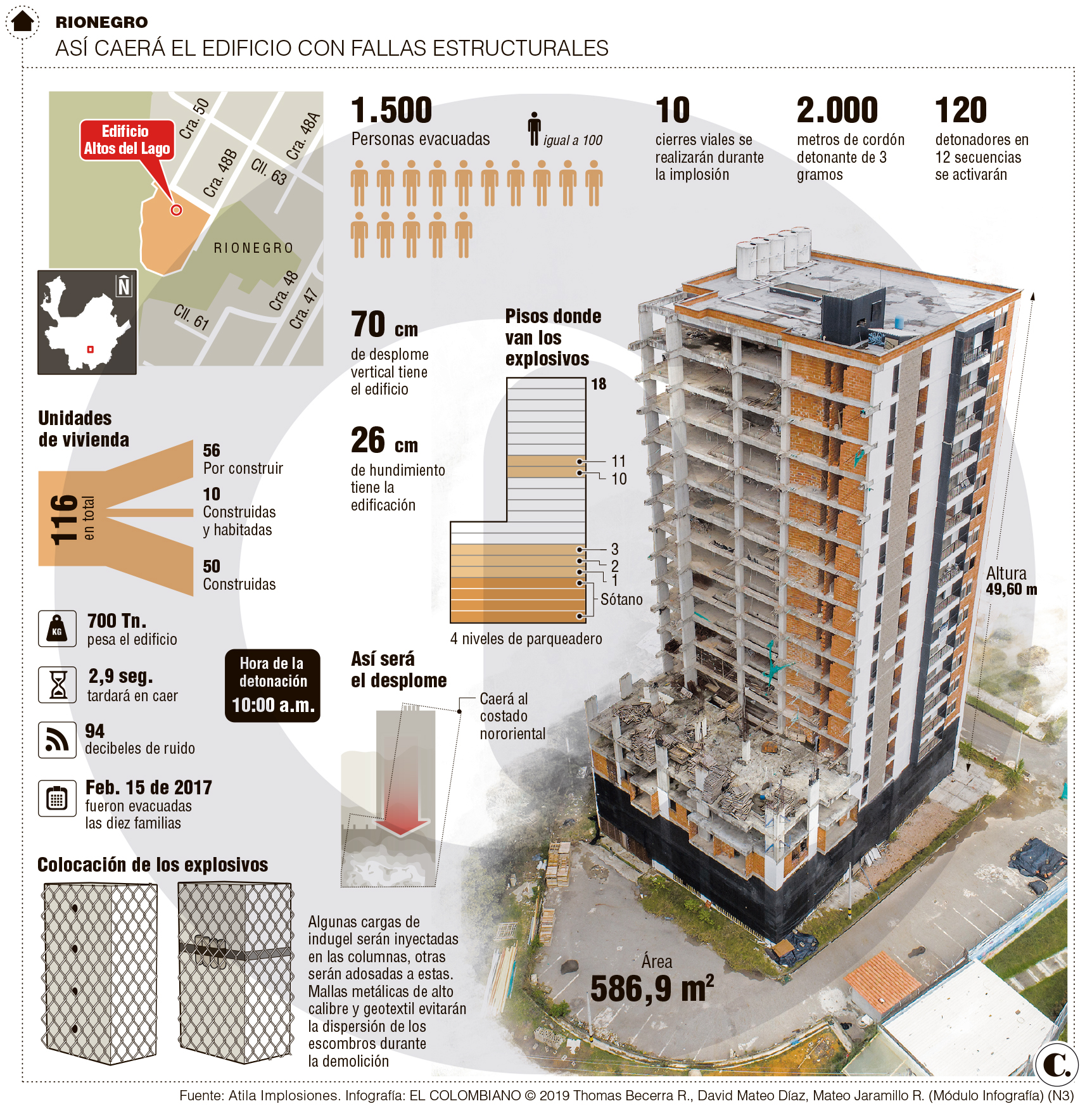 InfogrÃ¡fico