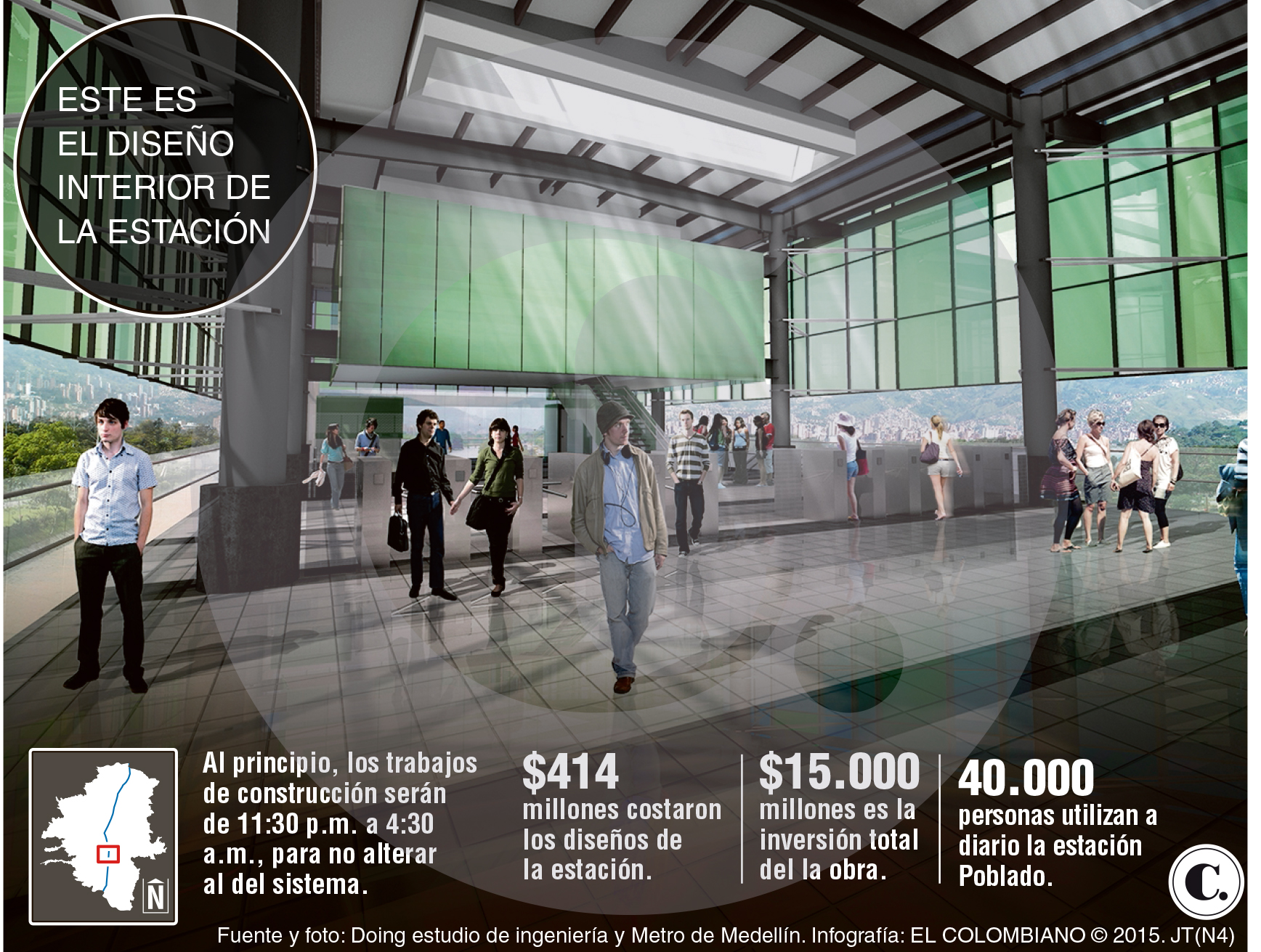 InfogrÃ¡fico