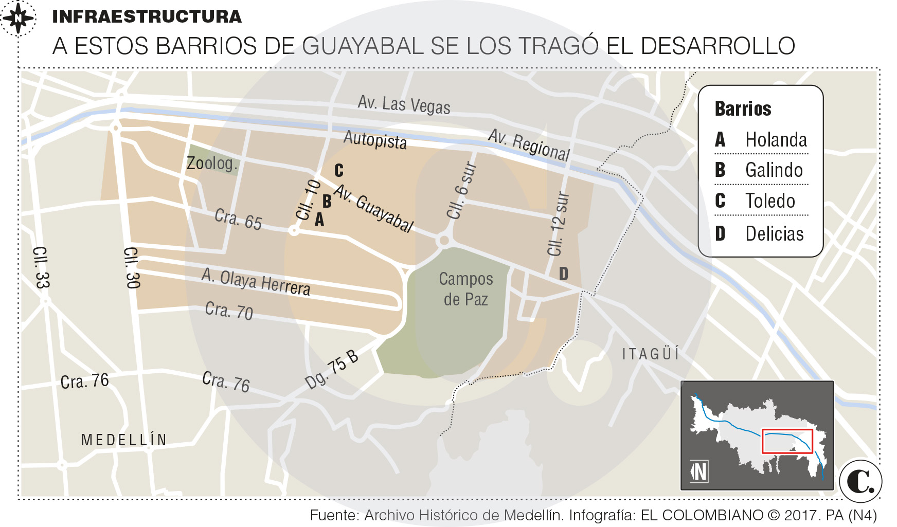 InfogrÃ¡fico