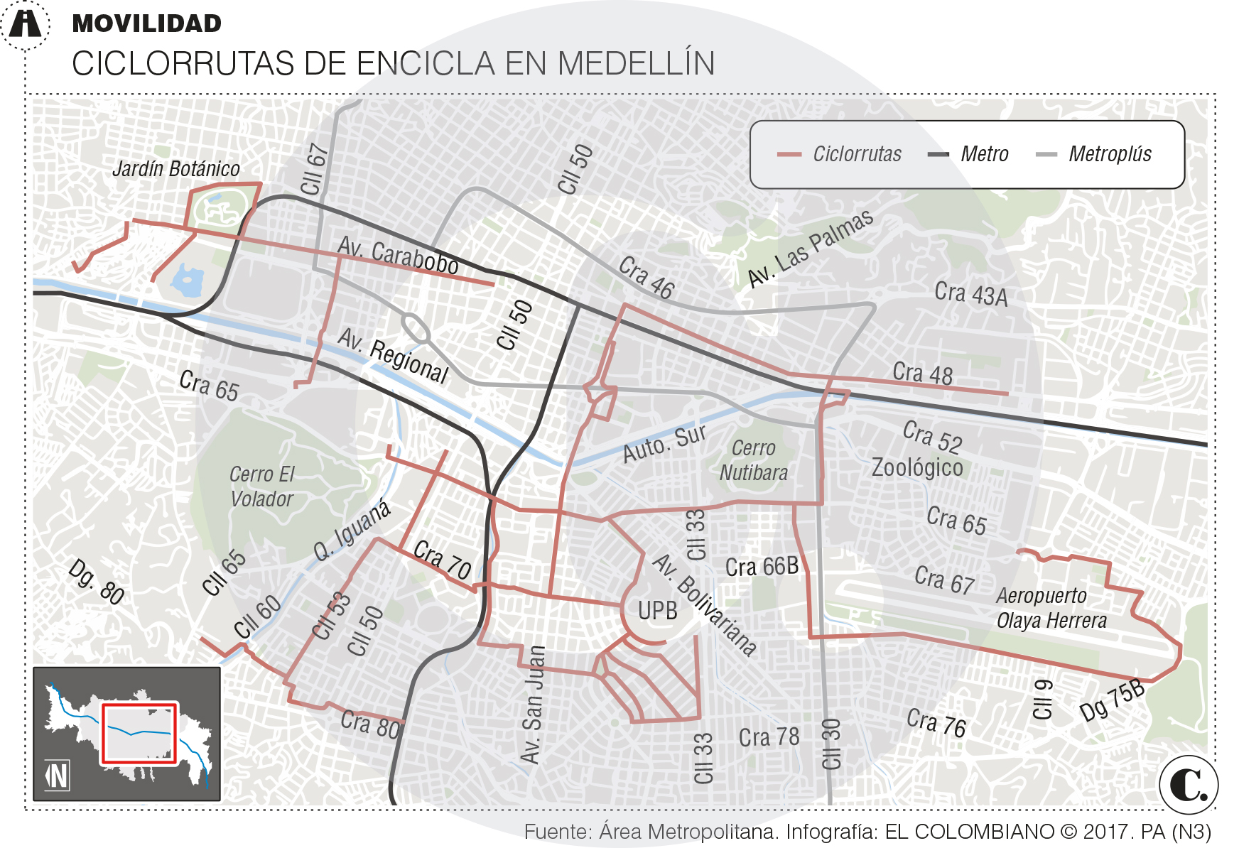 InfogrÃ¡fico