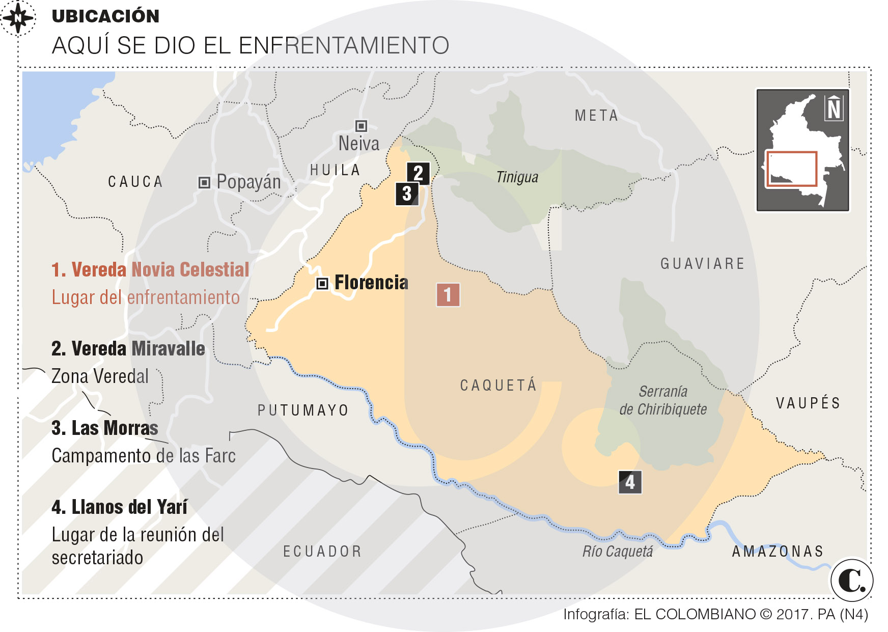 InfogrÃ¡fico