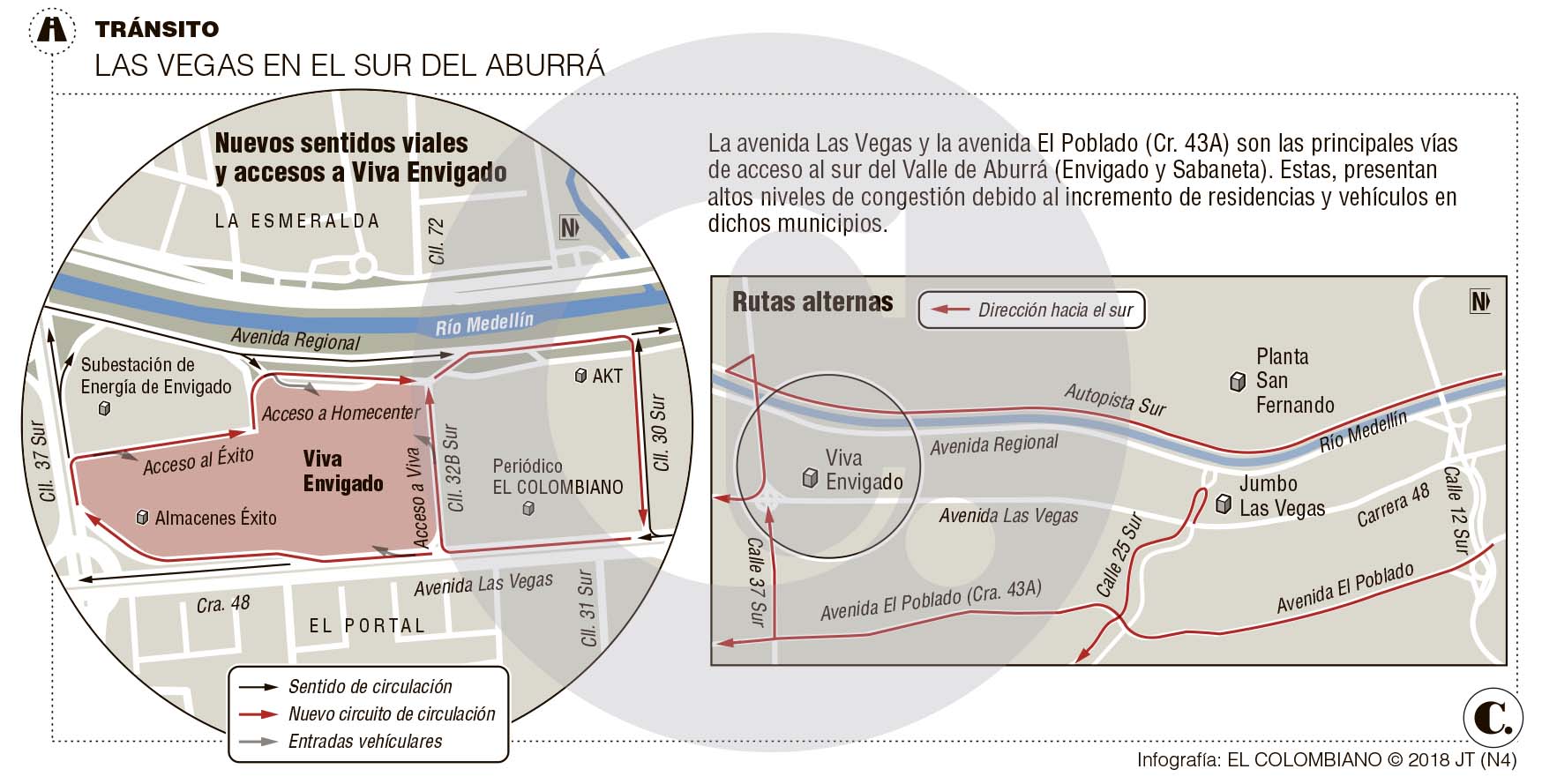 InfogrÃ¡fico