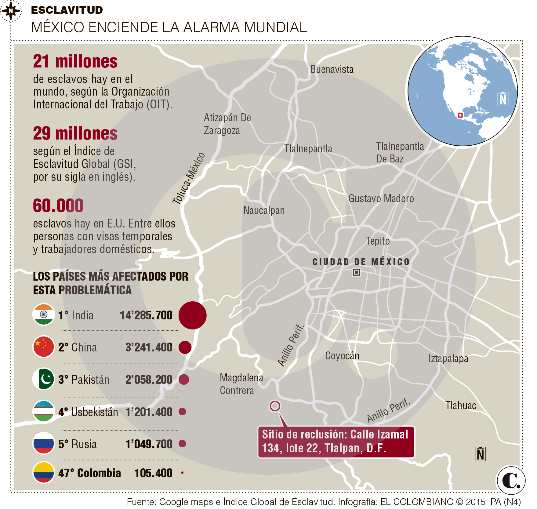 InfogrÃ¡fico