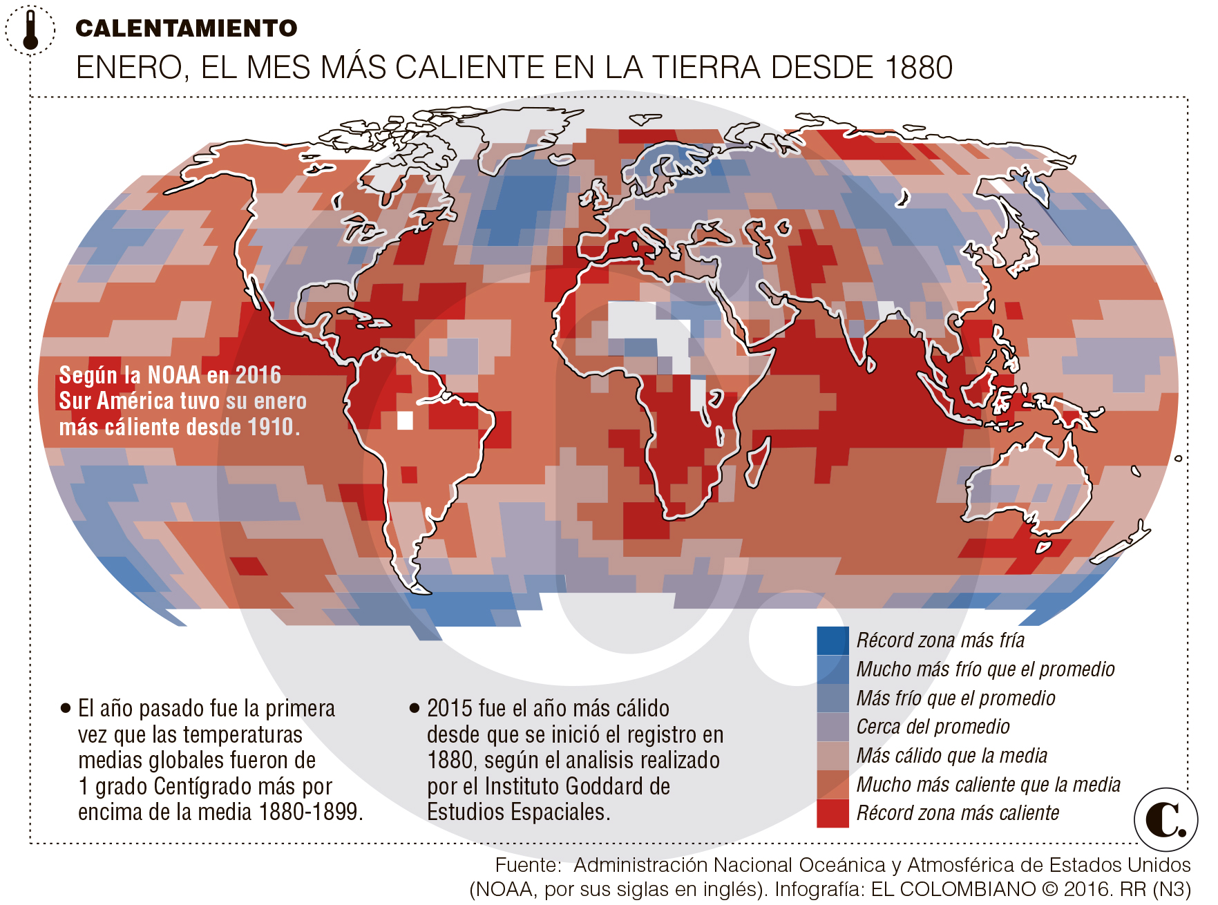 InfogrÃ¡fico