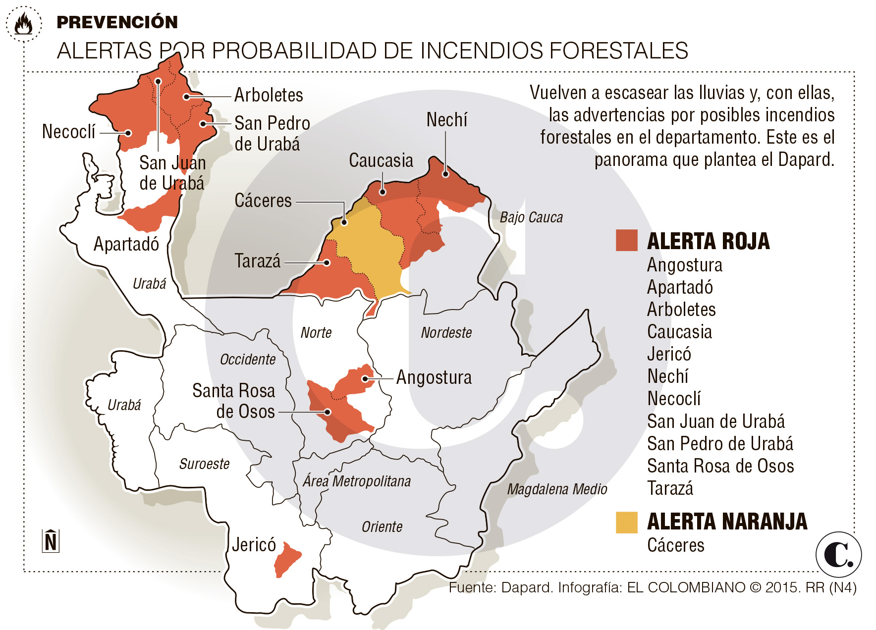 InfogrÃ¡fico