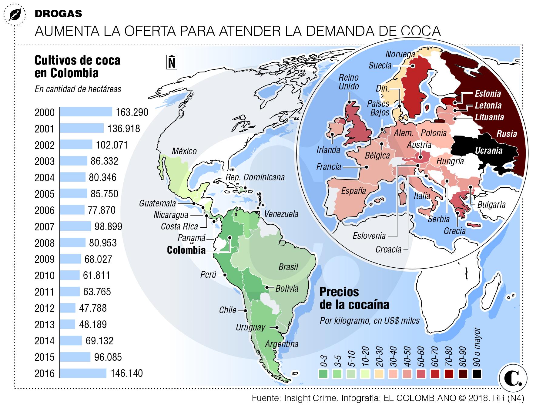 InfogrÃ¡fico