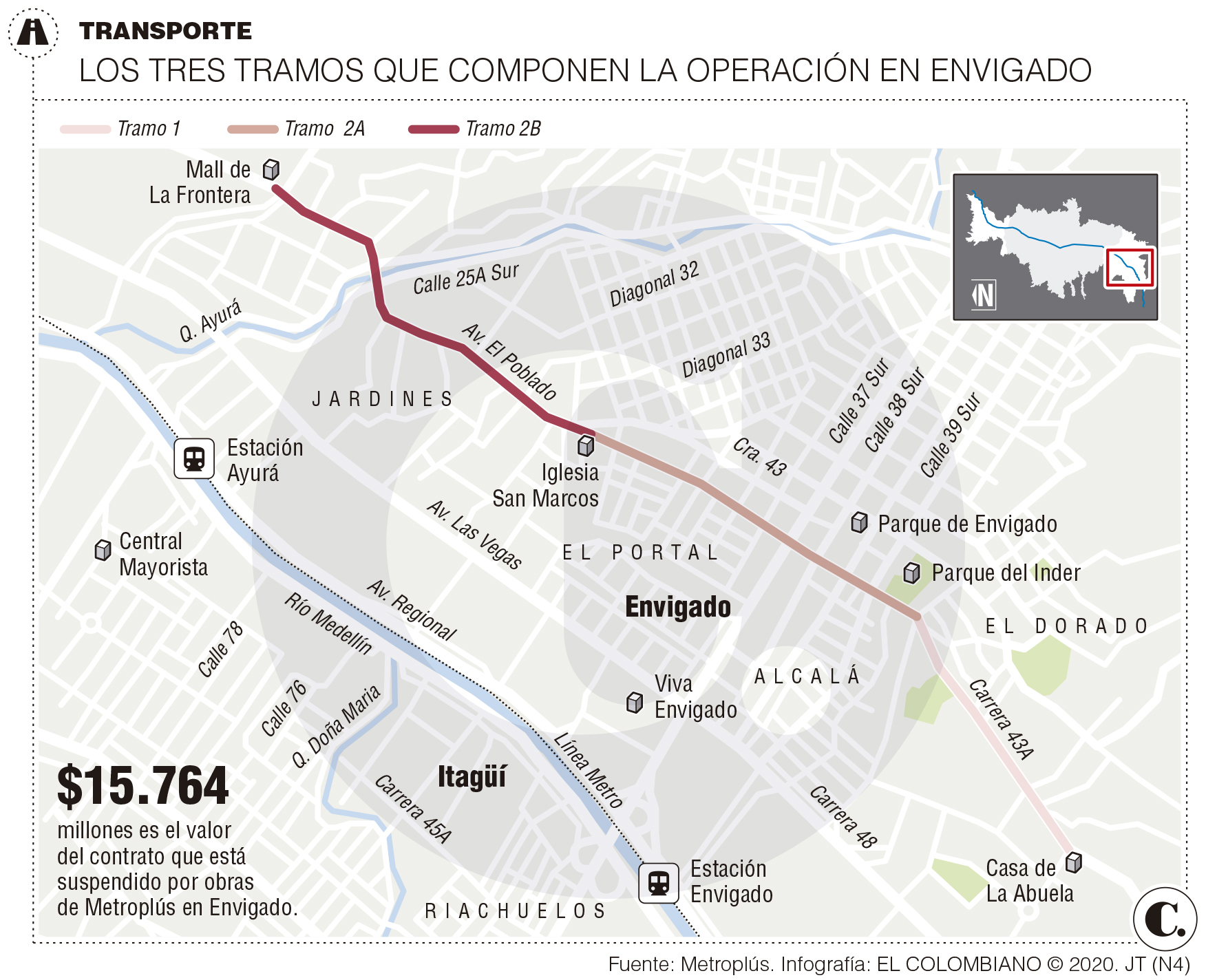 InfogrÃ¡fico