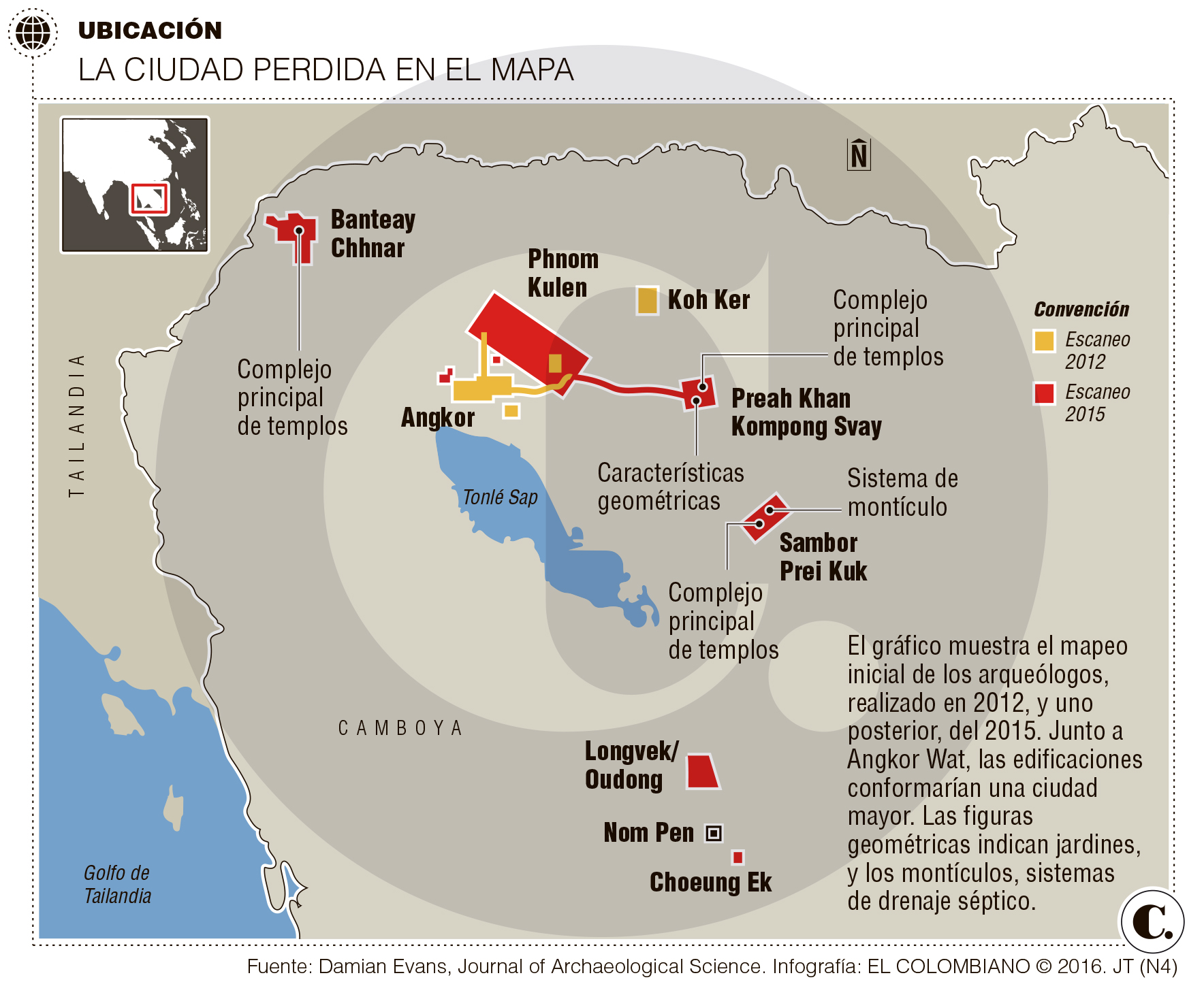 InfogrÃ¡fico