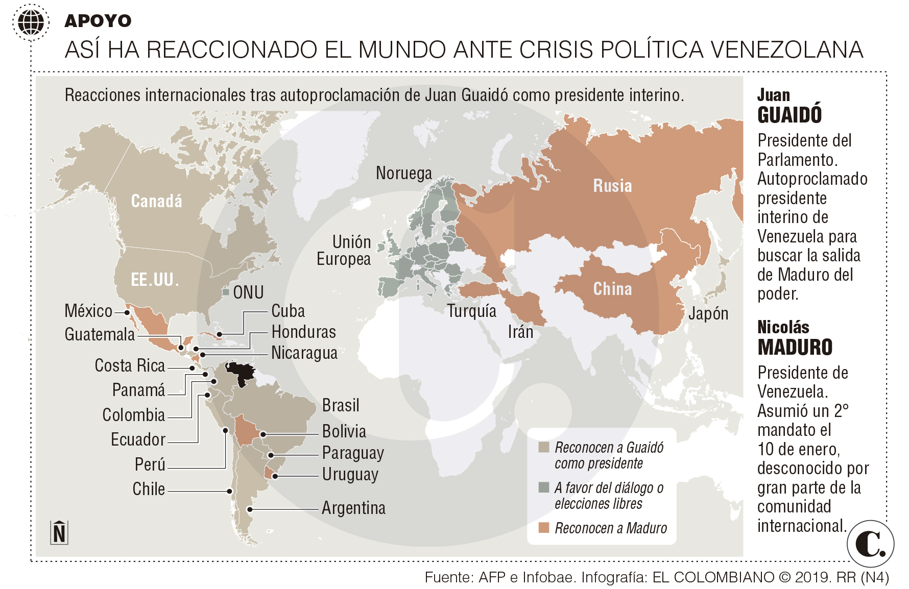 InfogrÃ¡fico