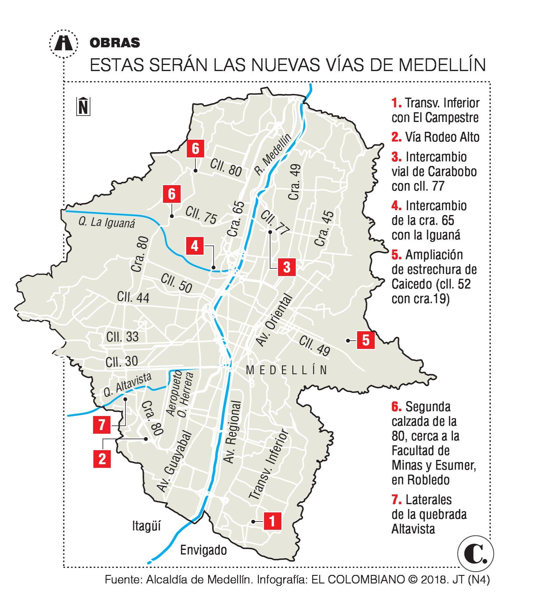 InfogrÃ¡fico