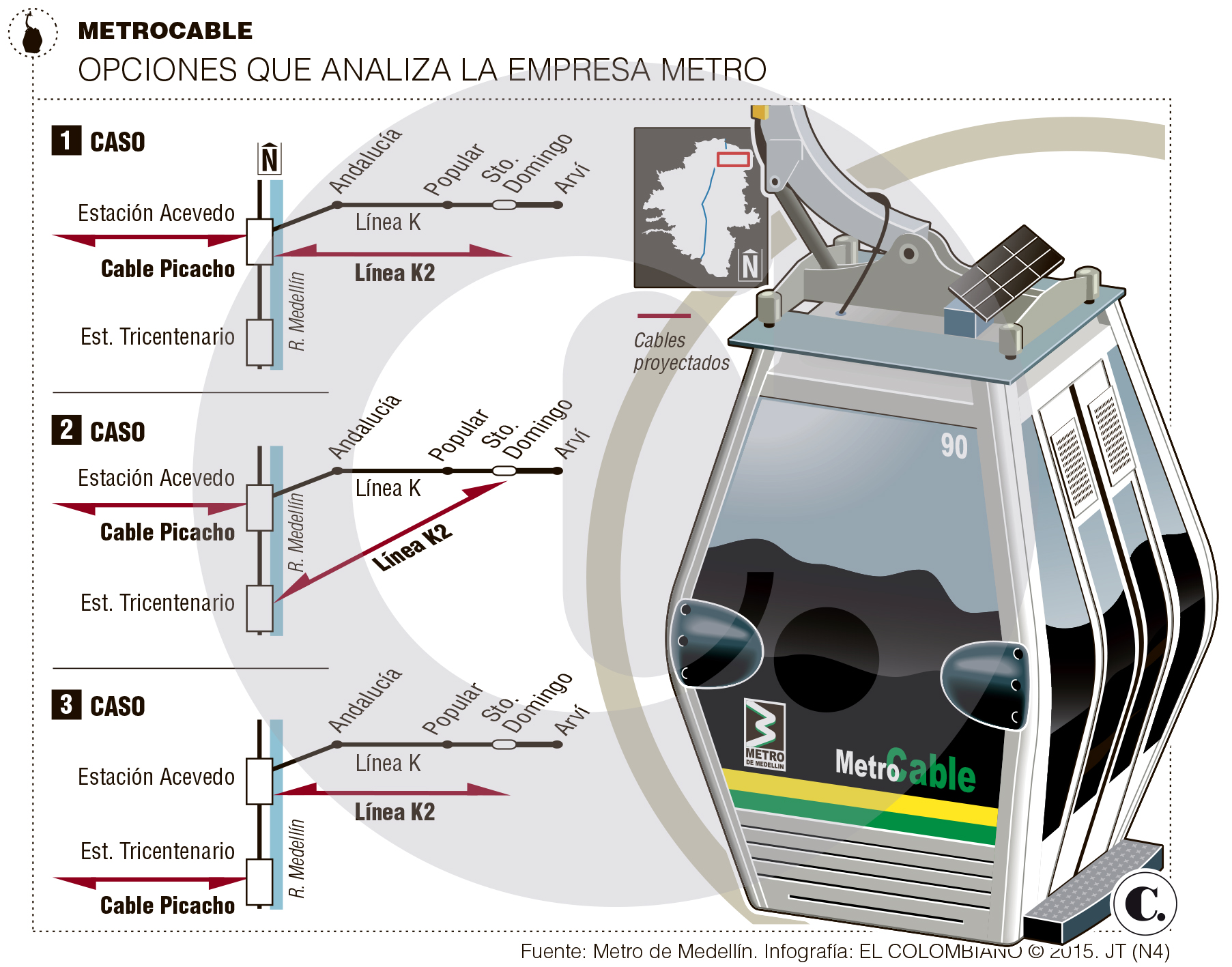 InfogrÃ¡fico