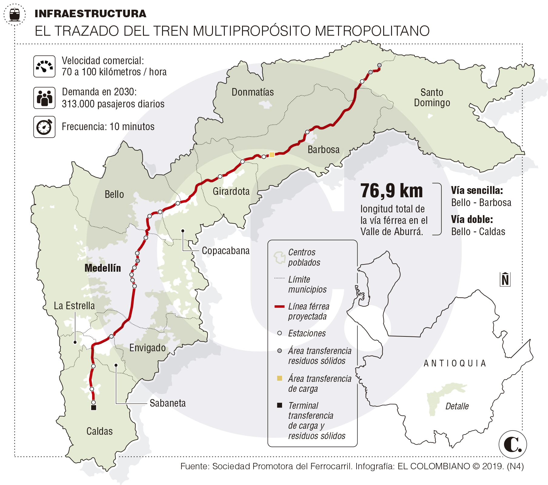 InfogrÃ¡fico