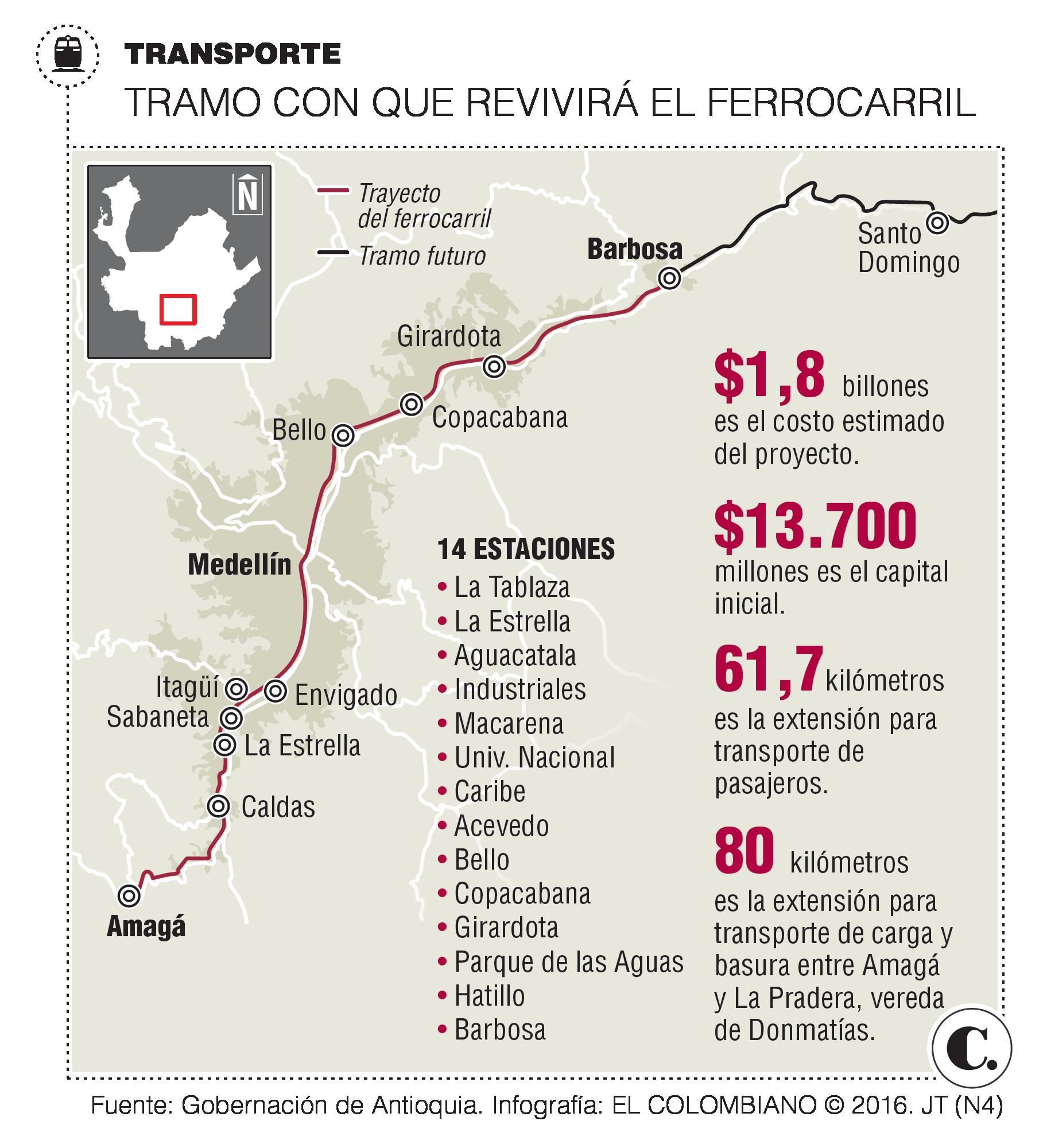 InfogrÃ¡fico