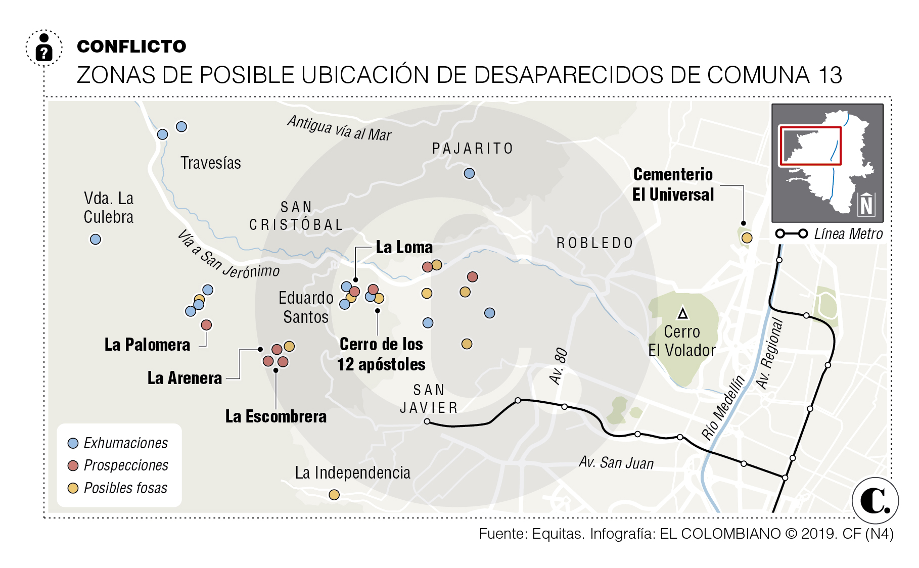InfogrÃ¡fico