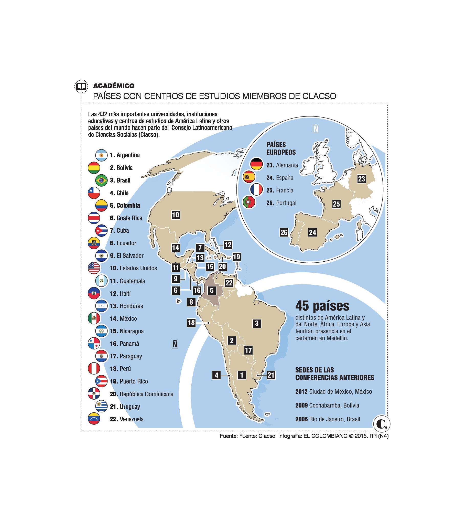 InfogrÃ¡fico
