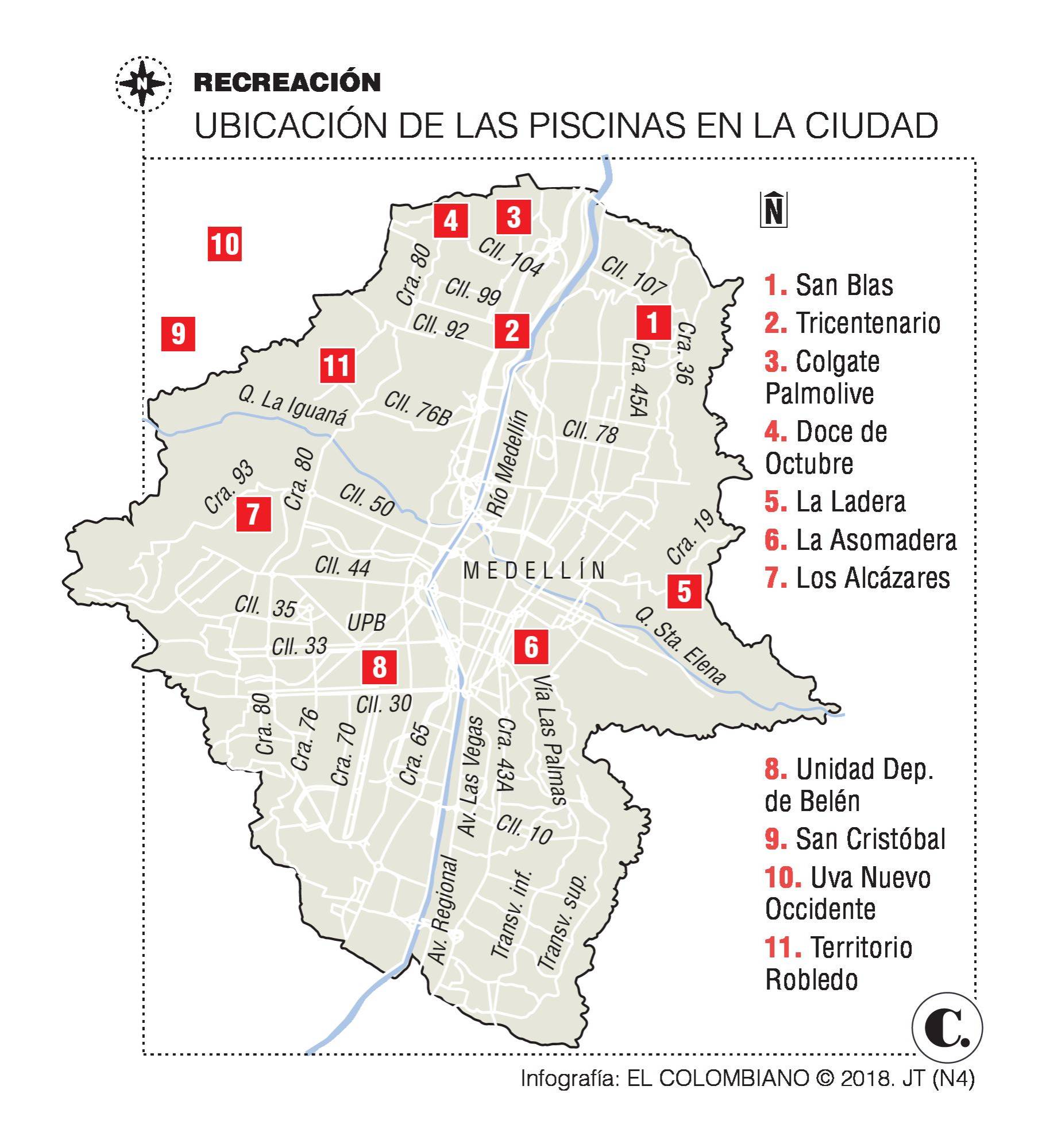 InfogrÃ¡fico
