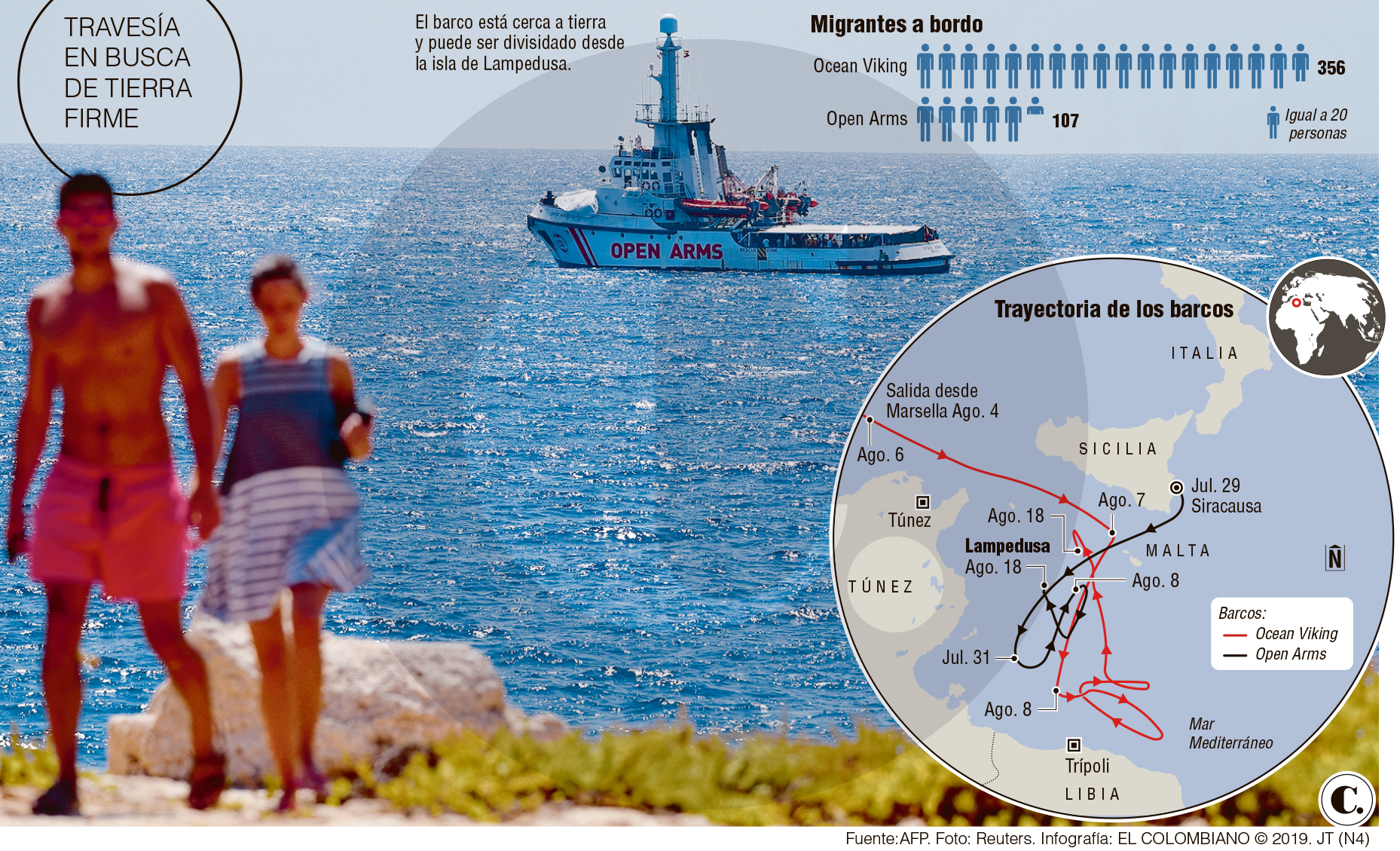 Migrantes: con un barco por “cárcel” y la tierra a la vista