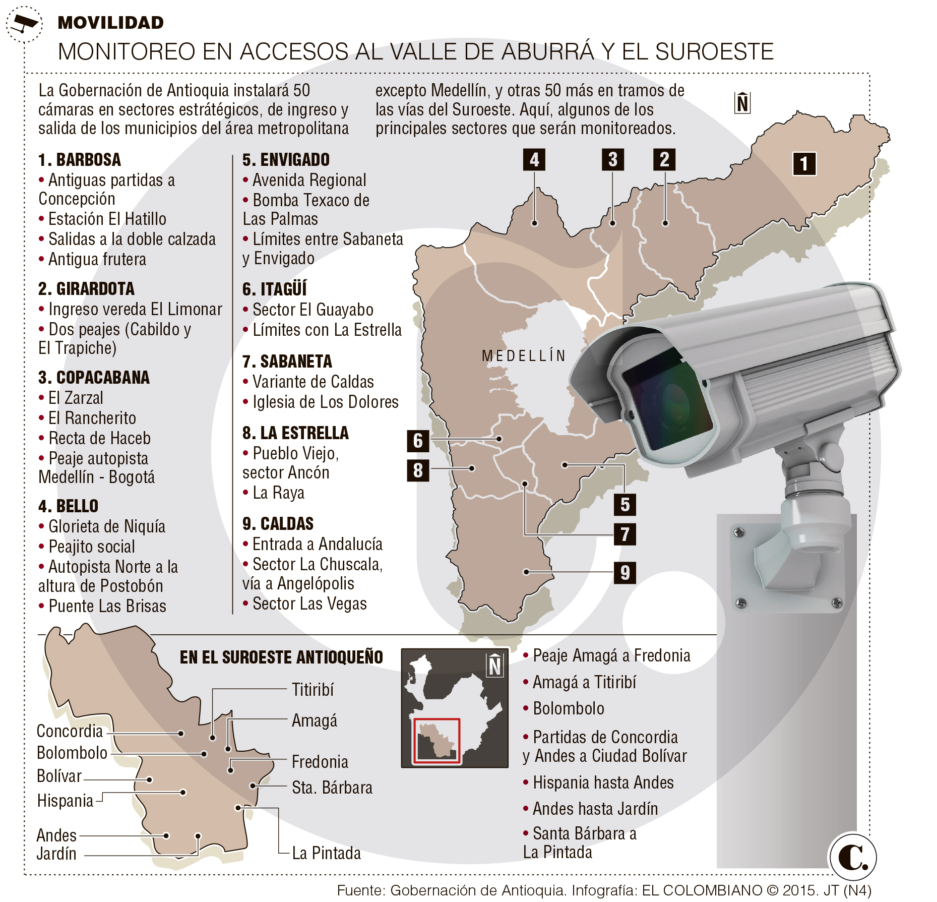 InfogrÃ¡fico