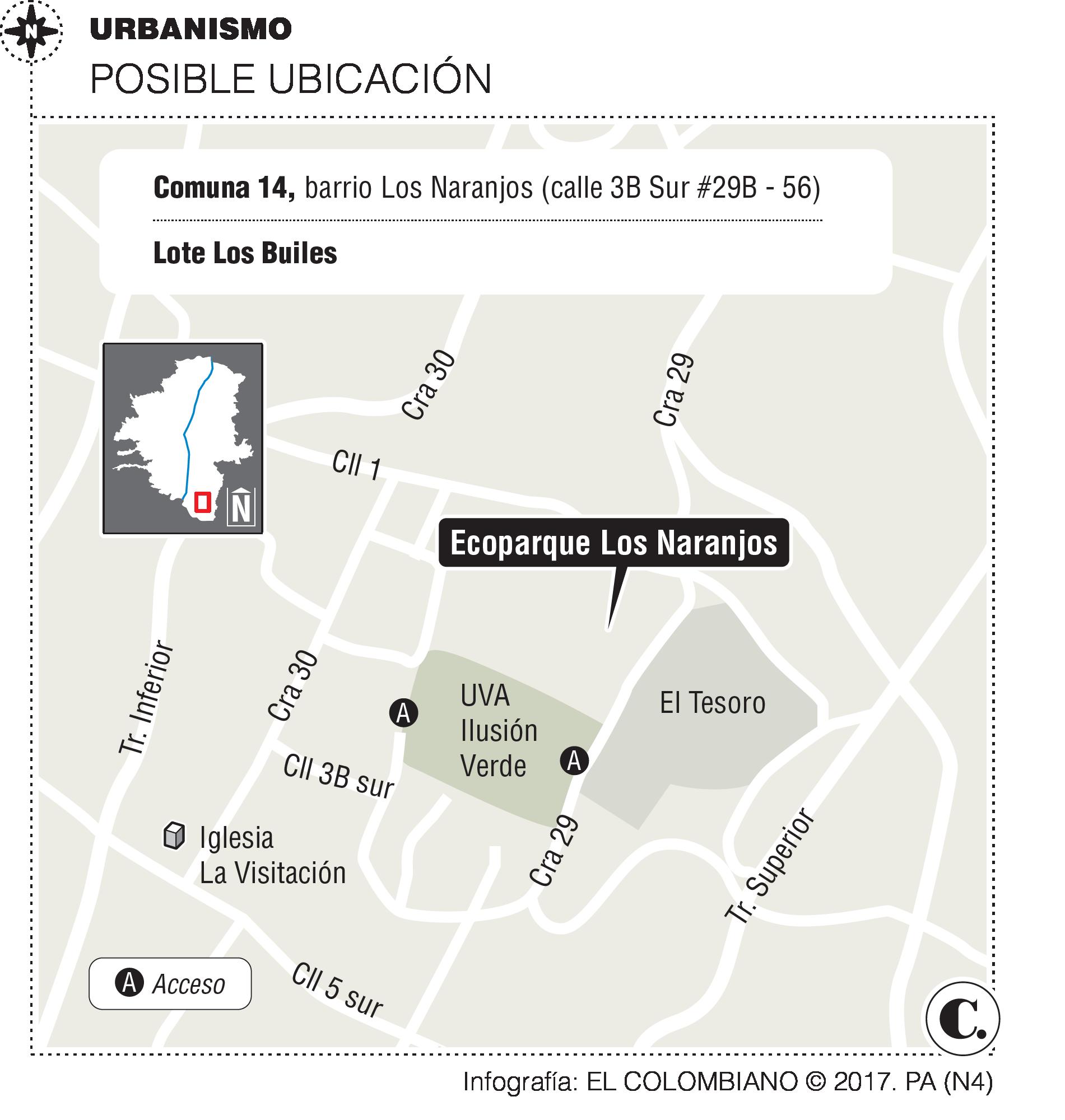 InfogrÃ¡fico