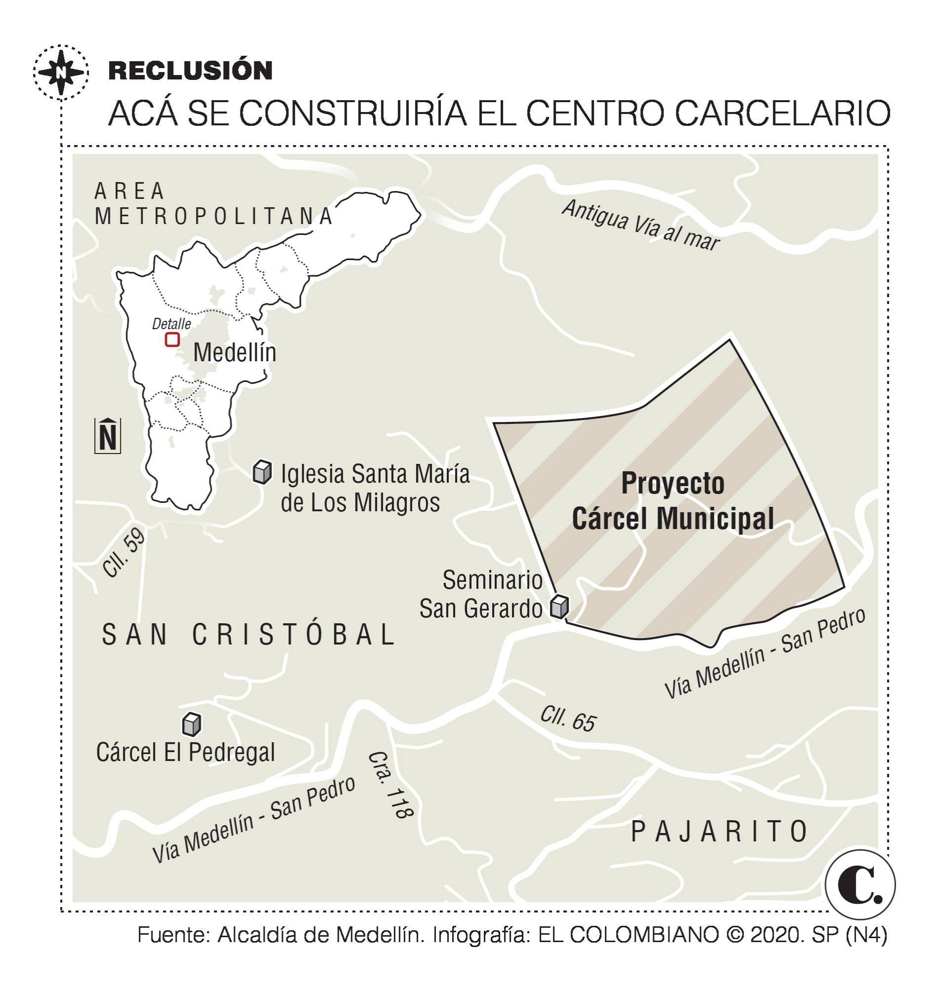 InfogrÃ¡fico