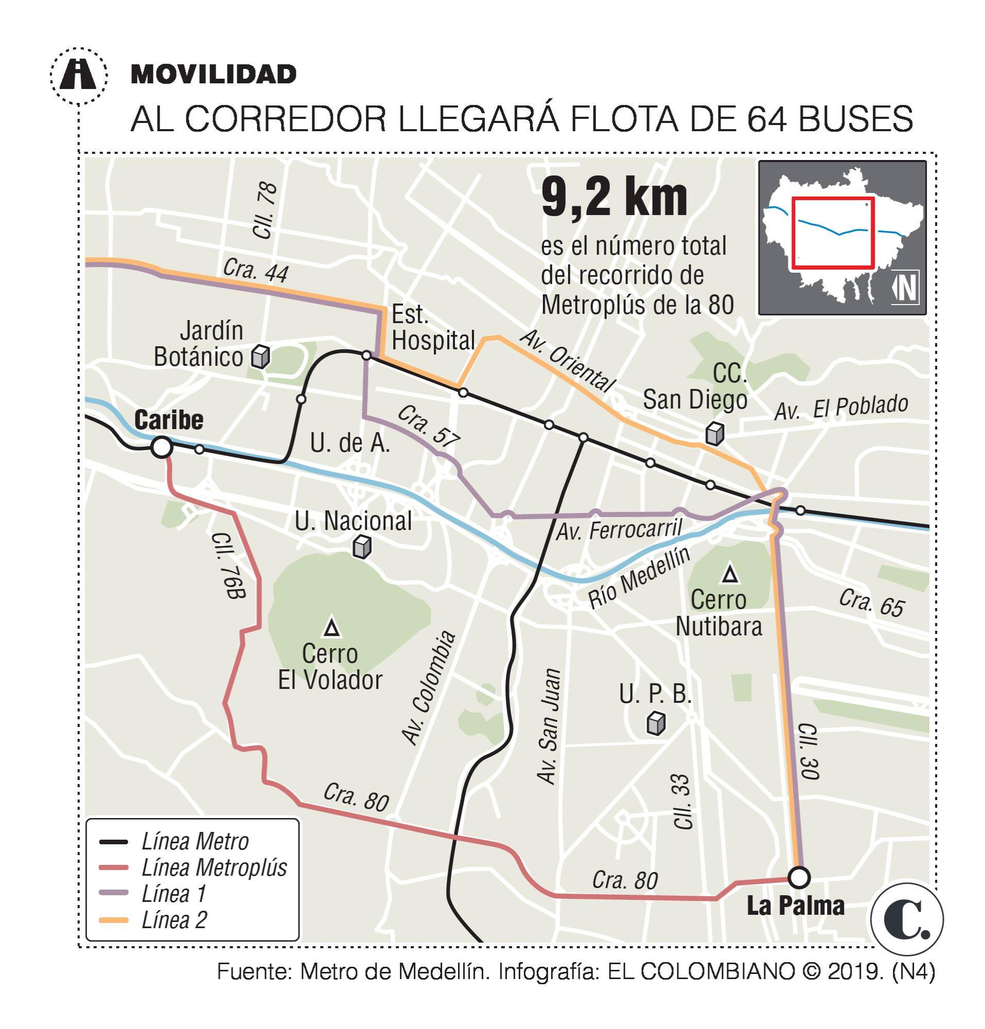 InfogrÃ¡fico