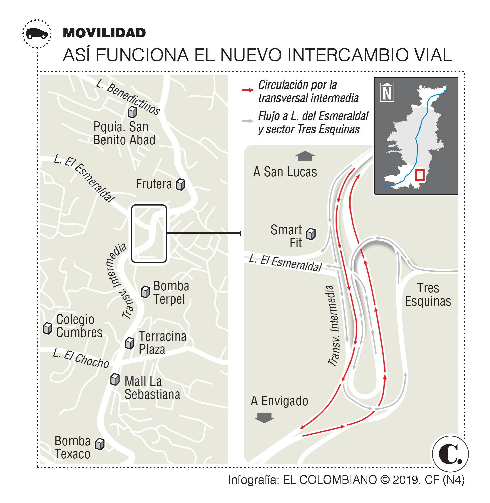 InfogrÃ¡fico