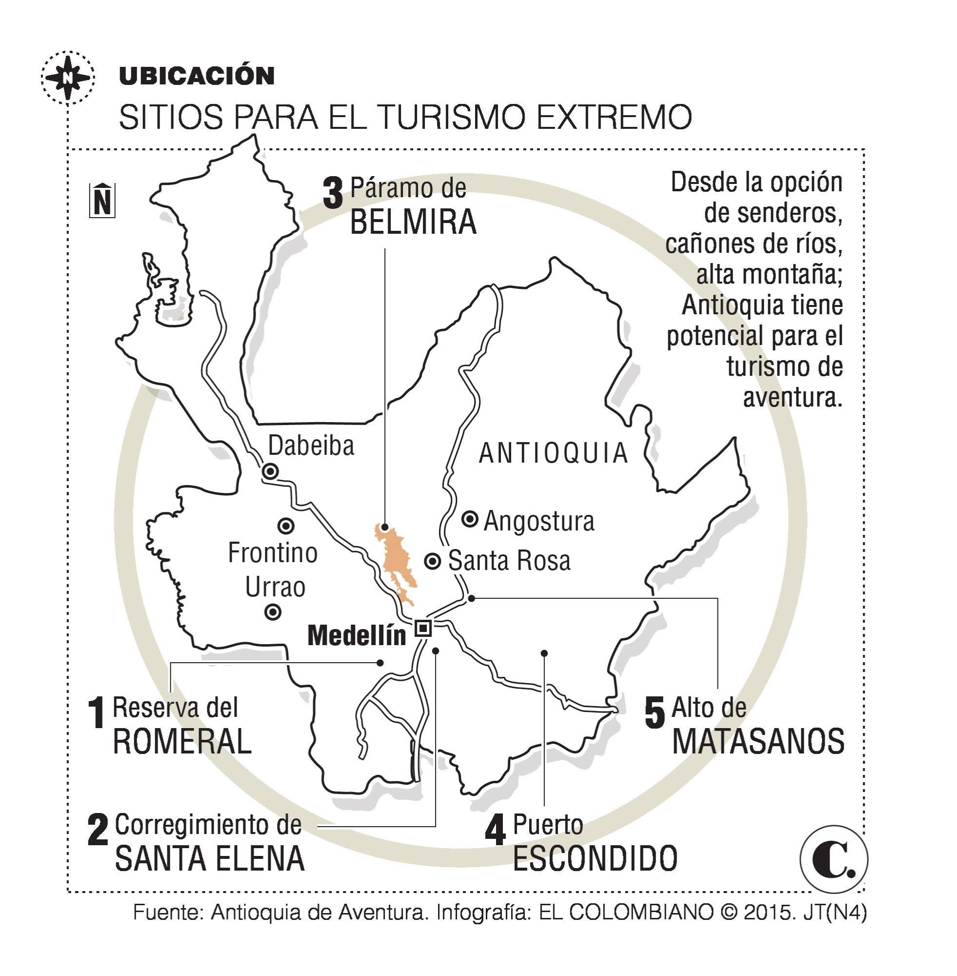 InfogrÃ¡fico