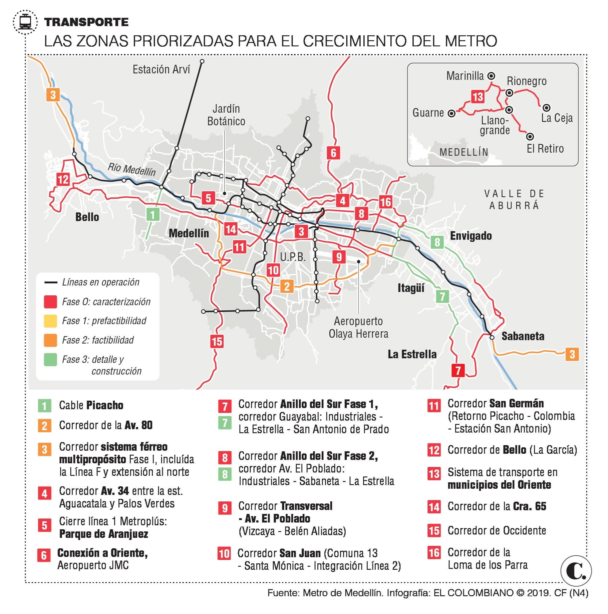El Metro planifica su expansión con estos 16 corredores