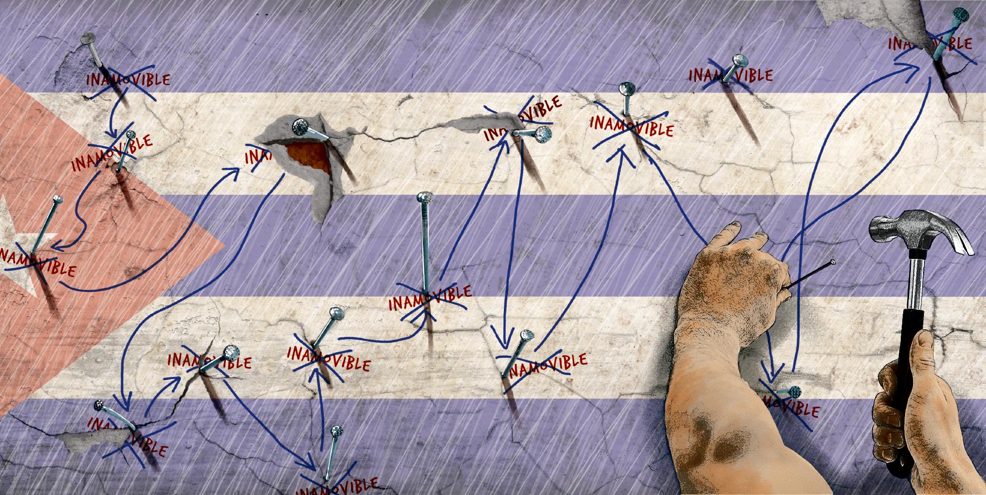 InfogrÃ¡fico