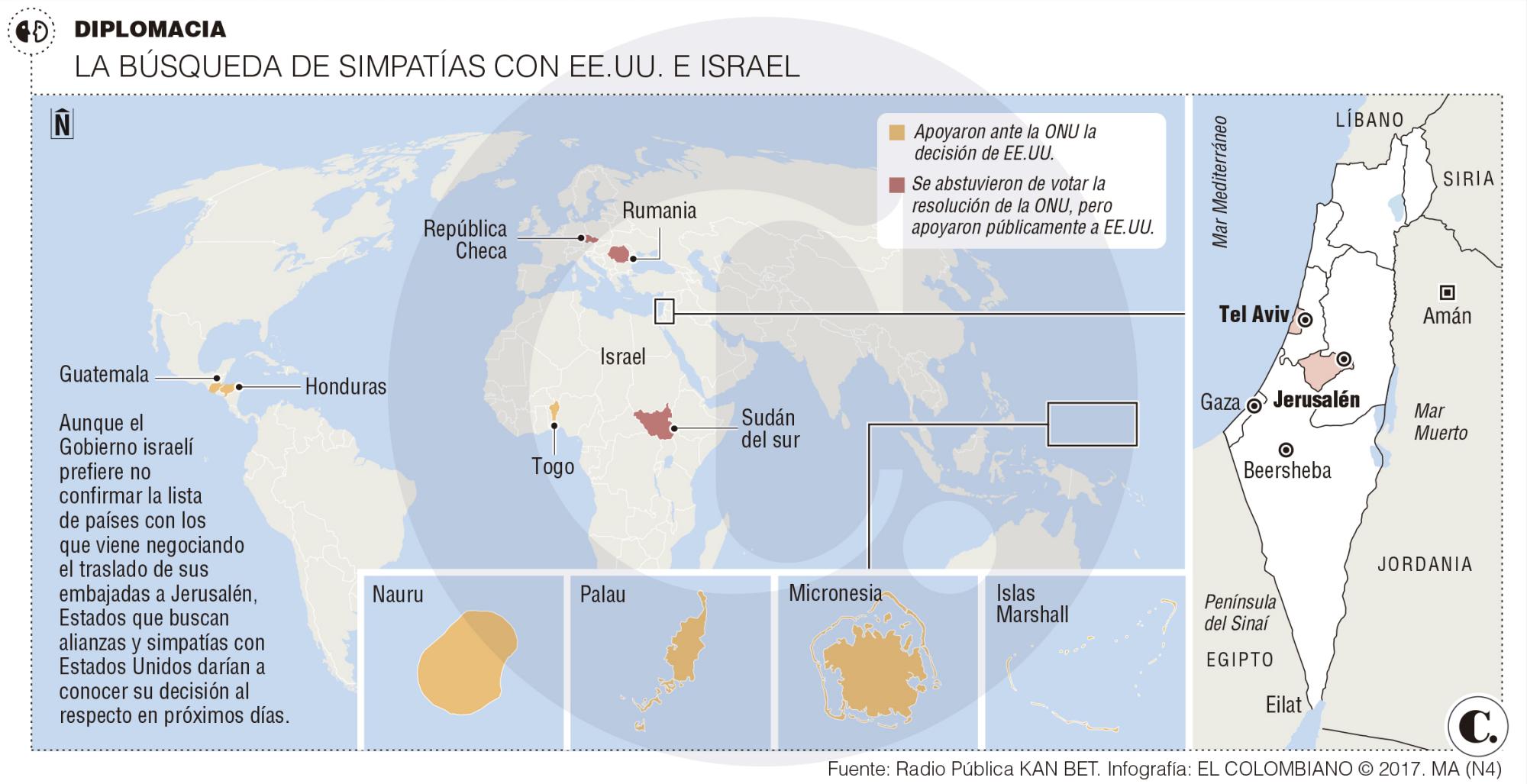 InfogrÃ¡fico