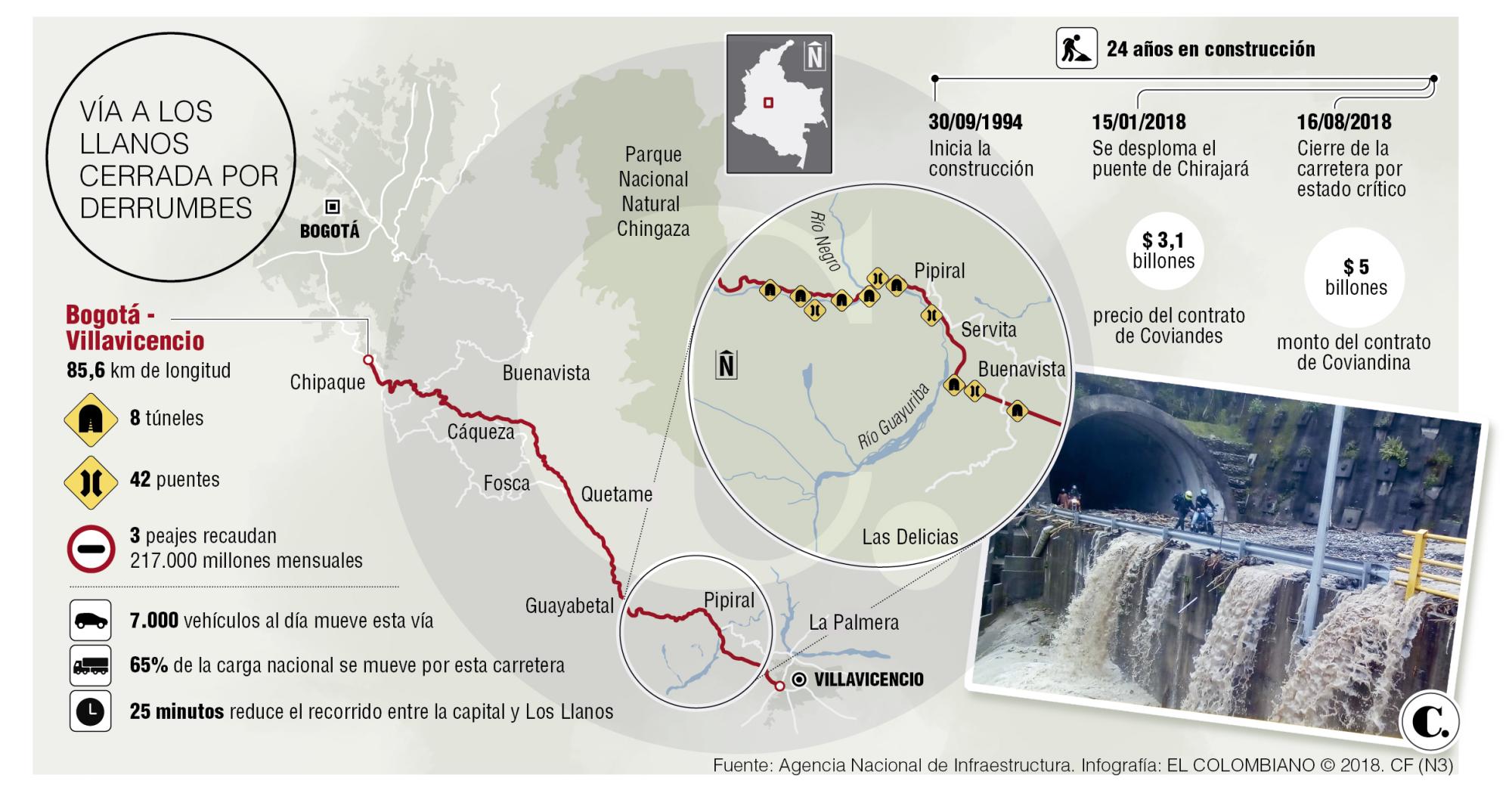 InfogrÃ¡fico