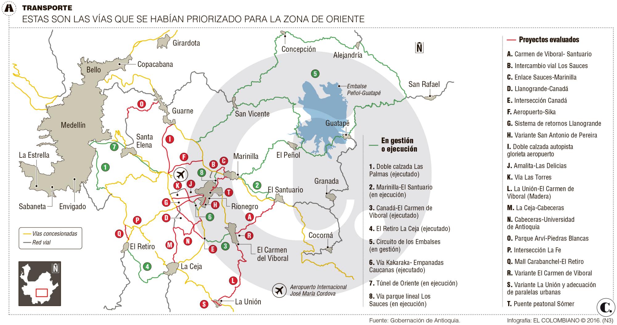 InfogrÃ¡fico