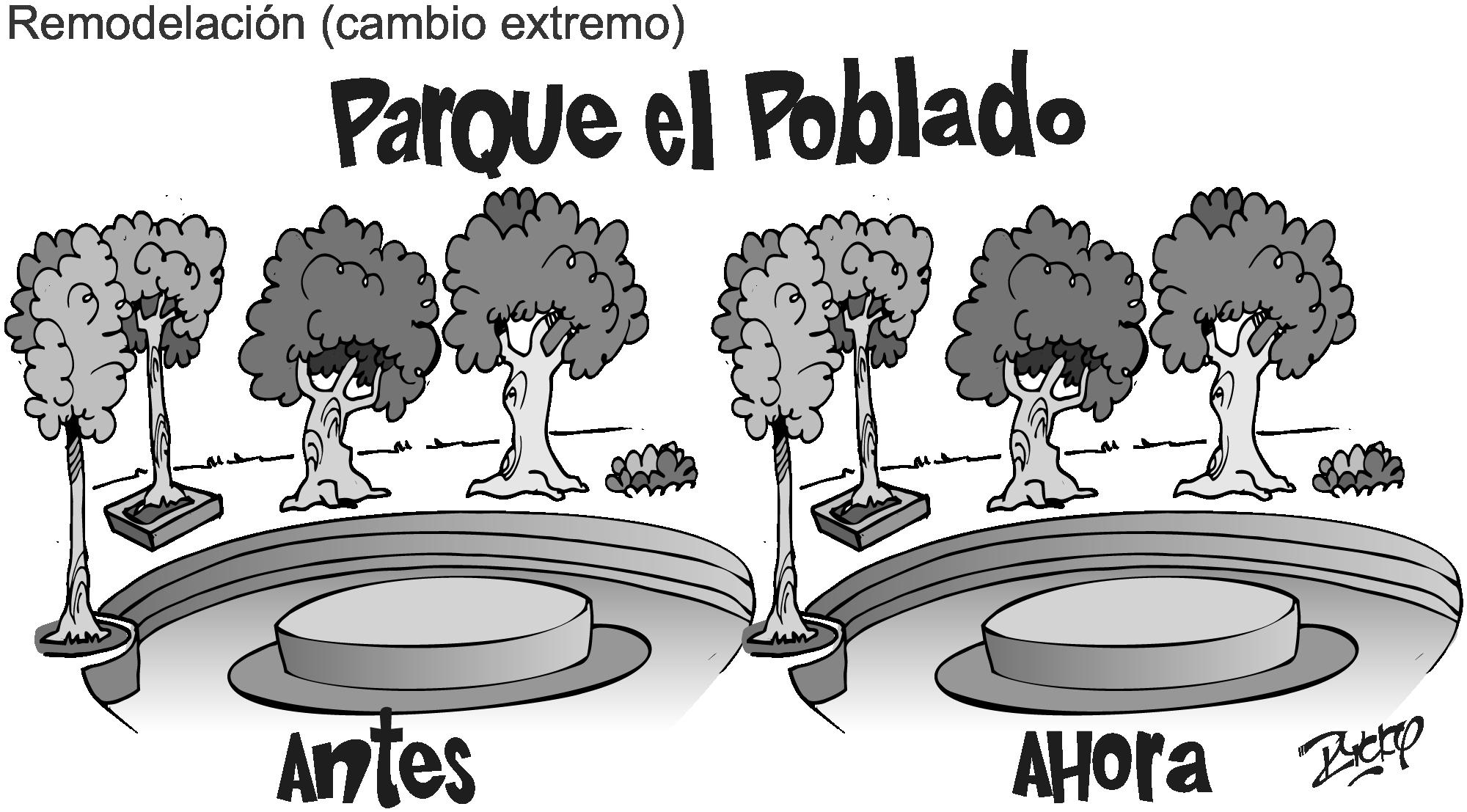 InfogrÃ¡fico