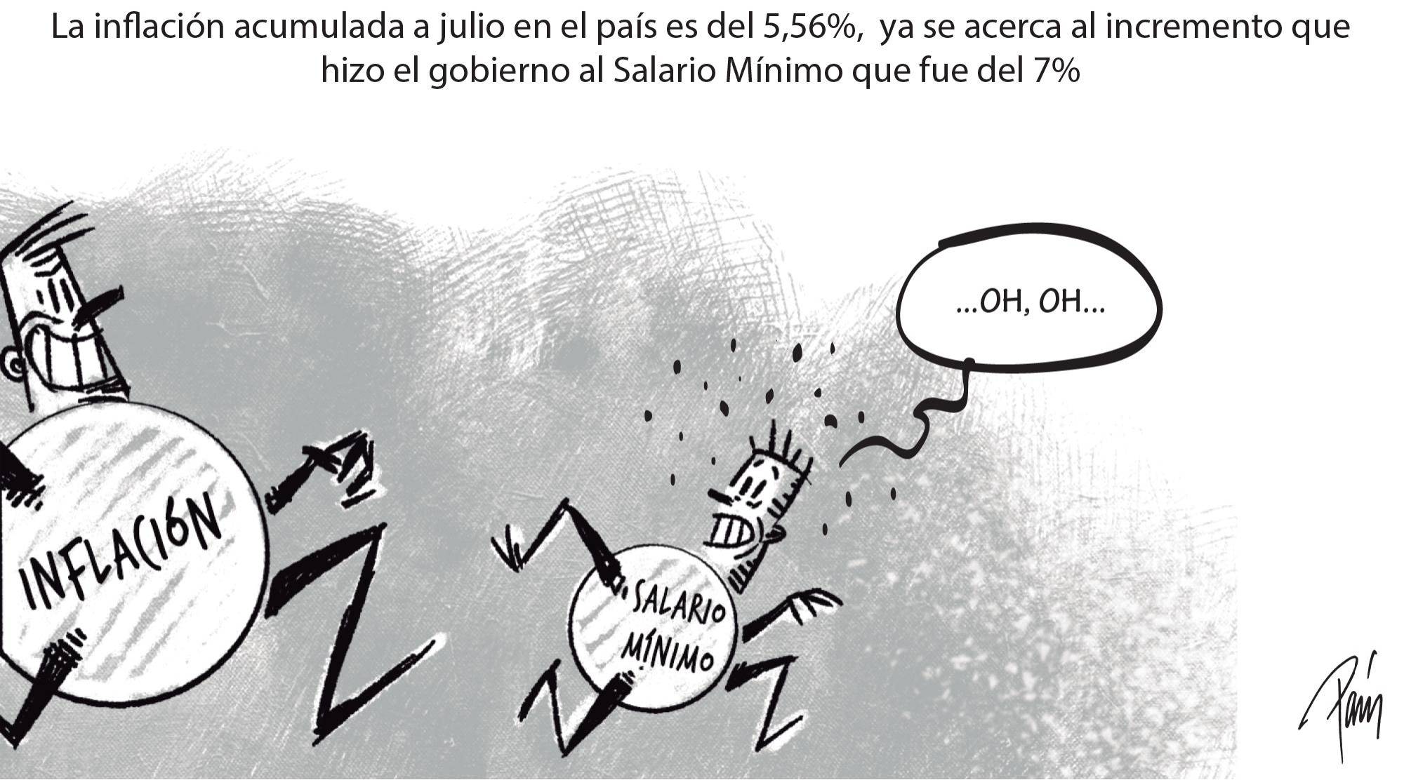InfogrÃ¡fico