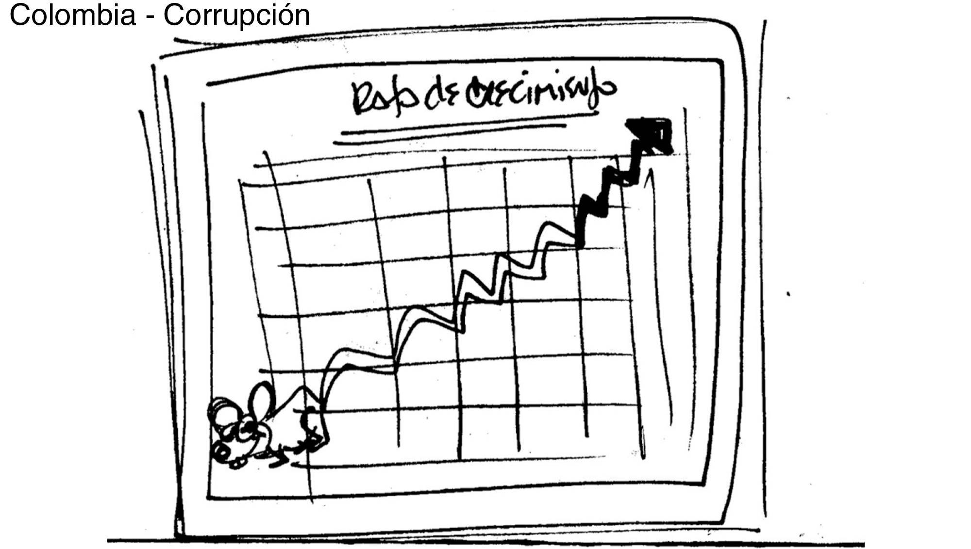 InfogrÃ¡fico