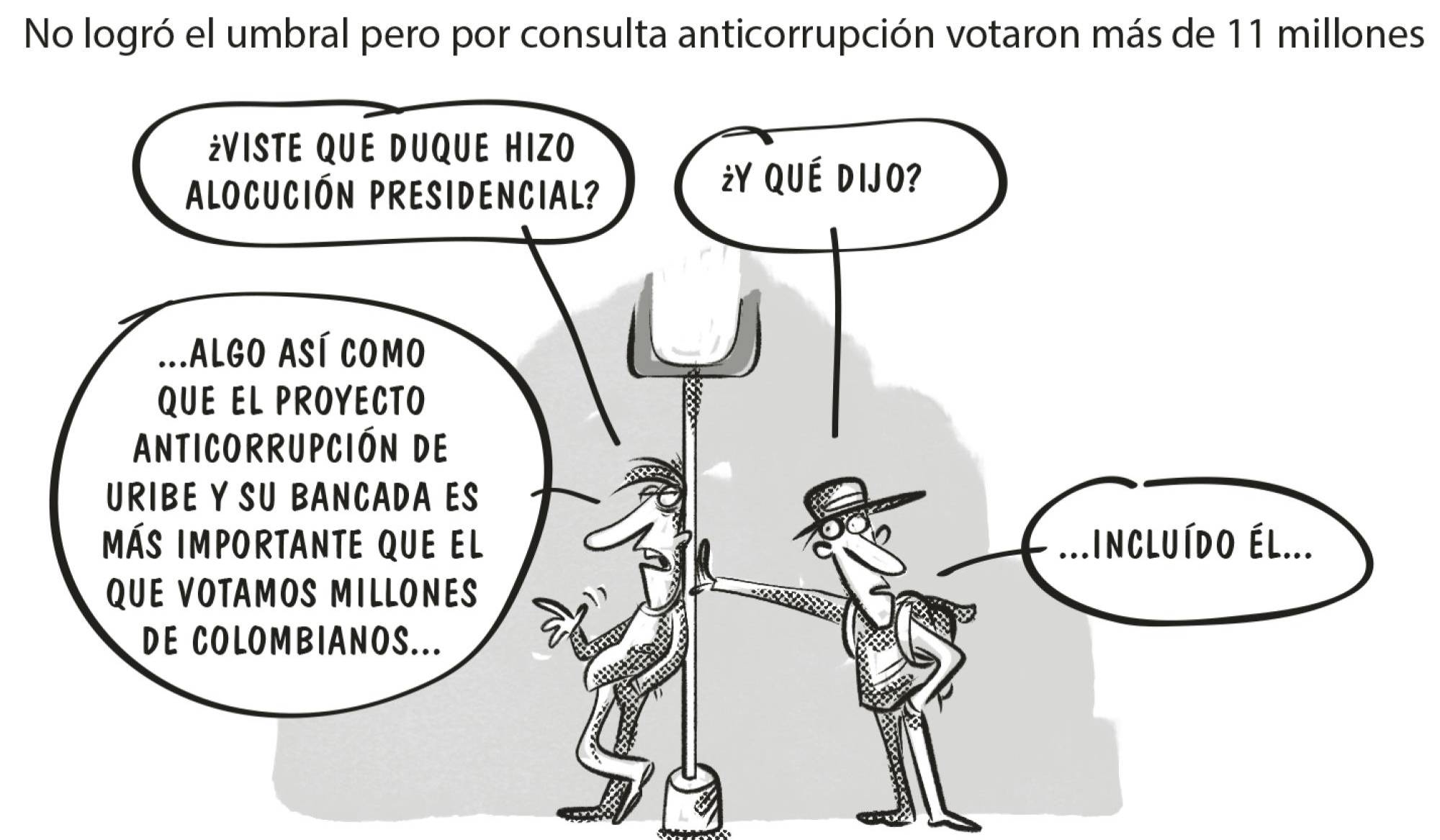 InfogrÃ¡fico